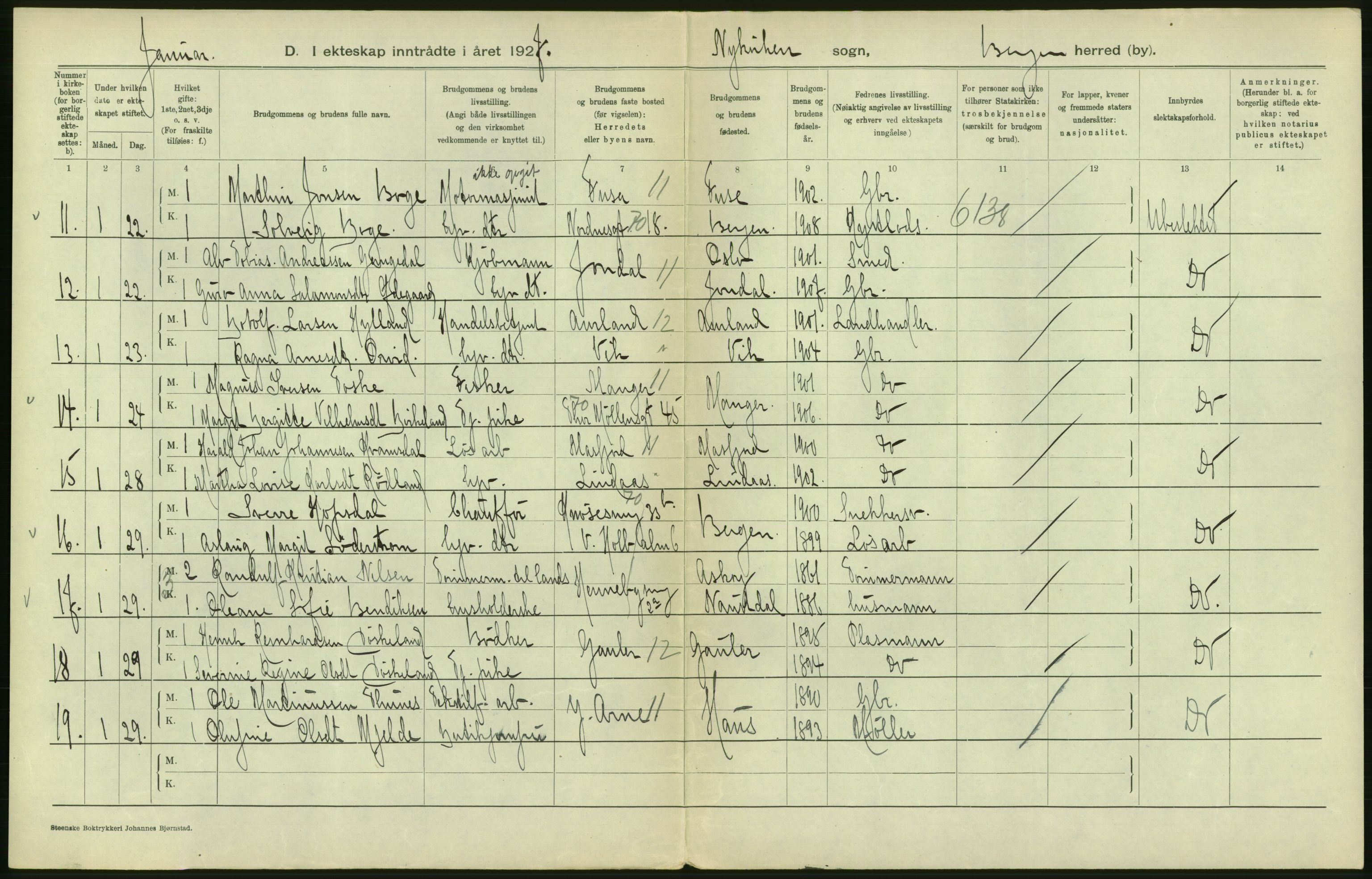 Statistisk sentralbyrå, Sosiodemografiske emner, Befolkning, RA/S-2228/D/Df/Dfc/Dfcg/L0028: Bergen: Gifte, døde., 1927, p. 98