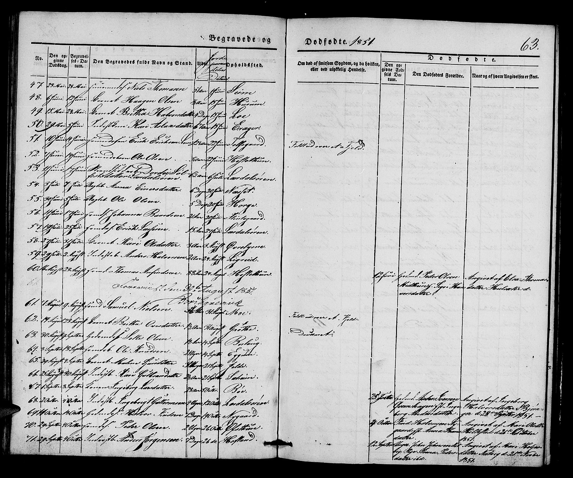 Lærdal sokneprestembete, SAB/A-81201: Parish register (official) no. A 9, 1835-1857, p. 63