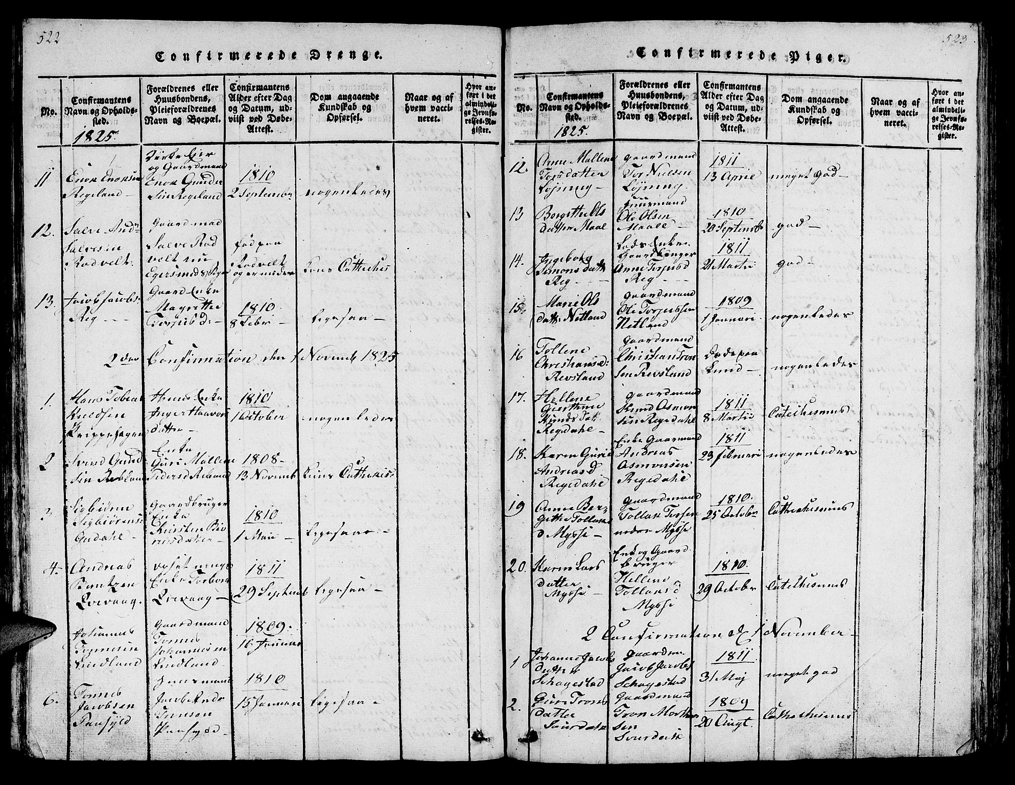 Sokndal sokneprestkontor, AV/SAST-A-101808: Parish register (copy) no. B 1, 1815-1848, p. 522-523