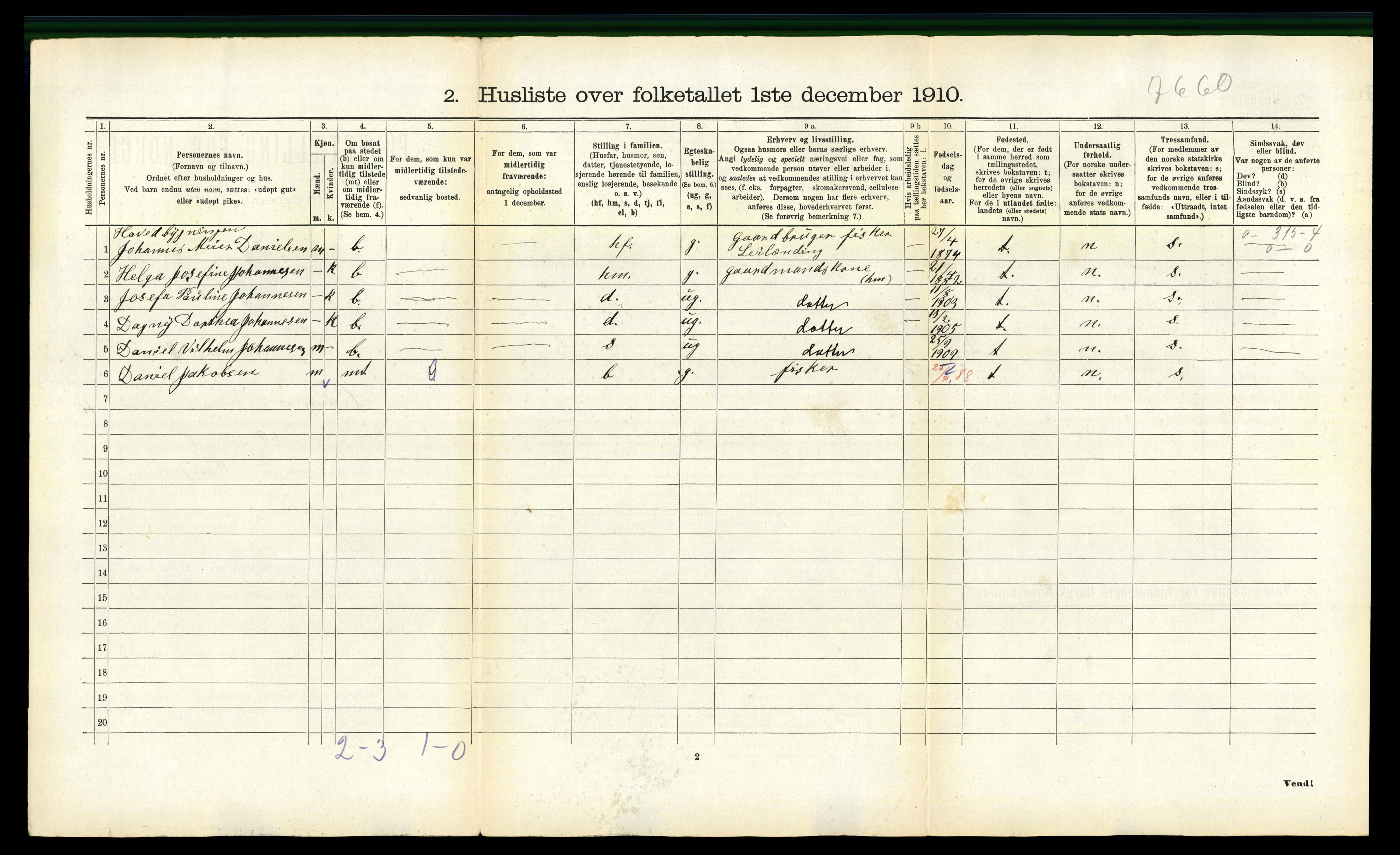 RA, 1910 census for Lødingen, 1910, p. 882