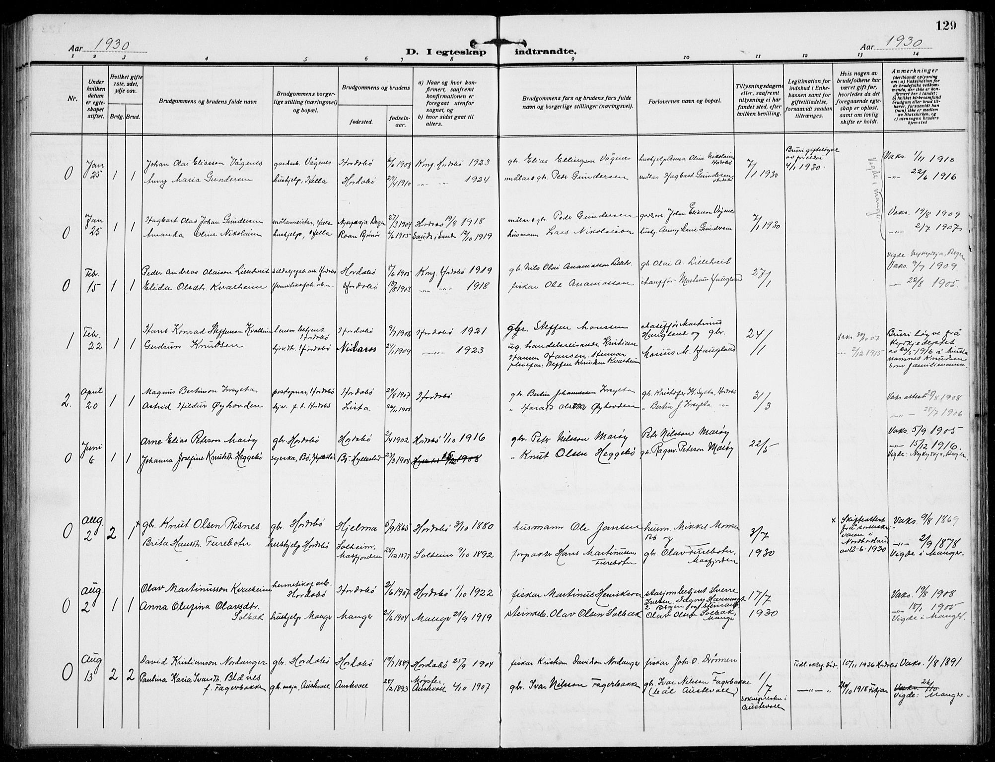 Manger sokneprestembete, AV/SAB-A-76801/H/Hab: Parish register (copy) no. B  5, 1922-1938, p. 129