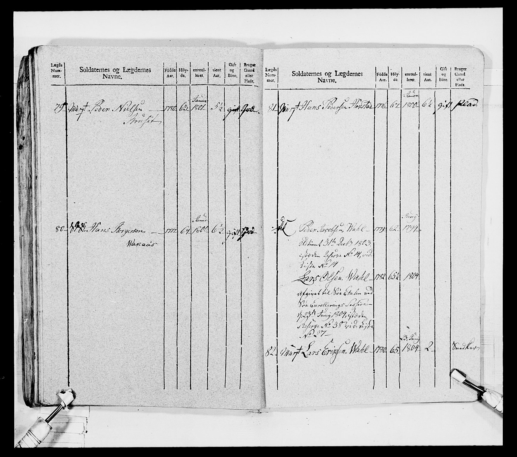 Generalitets- og kommissariatskollegiet, Det kongelige norske kommissariatskollegium, RA/EA-5420/E/Eh/L0032a: Nordafjelske gevorbne infanteriregiment, 1806, p. 227