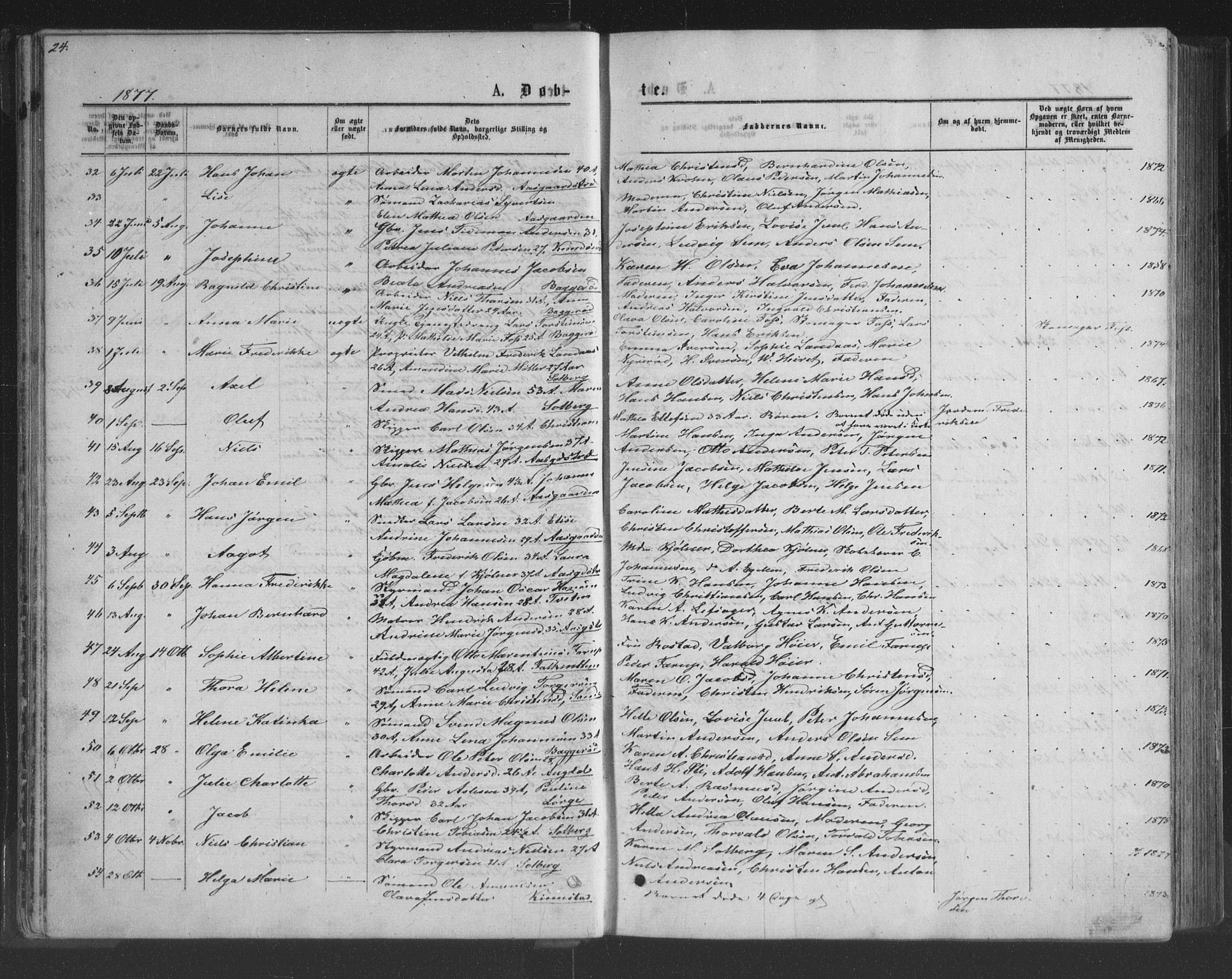 Borre kirkebøker, AV/SAKO-A-338/G/Ga/L0003: Parish register (copy) no. I 3, 1871-1892, p. 24