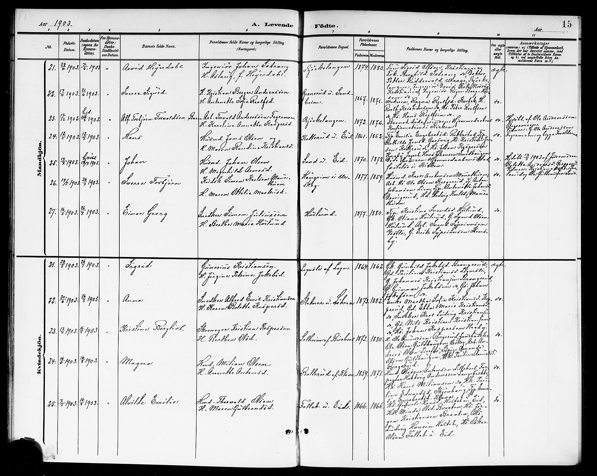 Høland prestekontor Kirkebøker, SAO/A-10346a/G/Ga/L0007: Parish register (copy) no. I 7, 1902-1914, p. 15