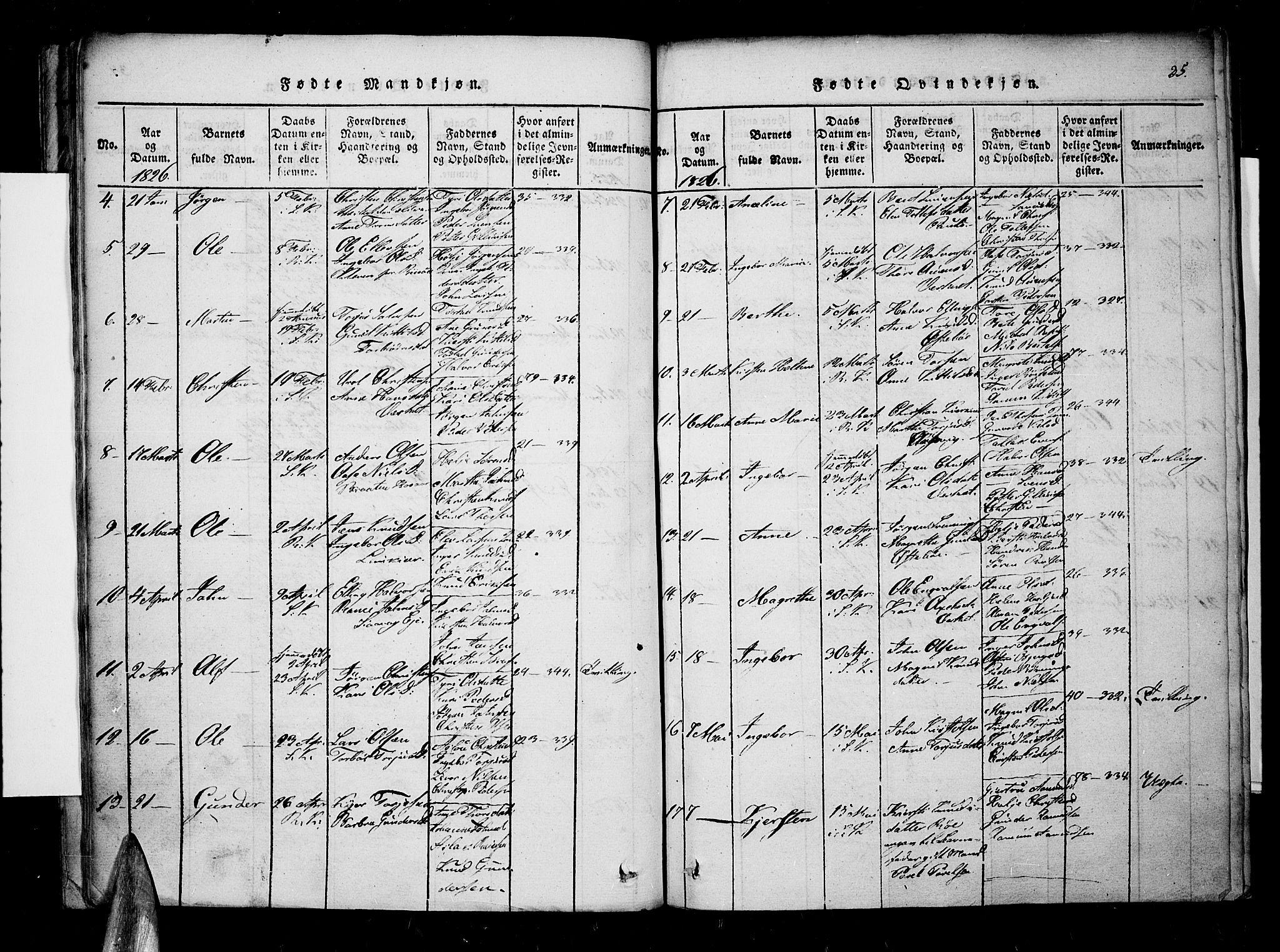 Søndeled sokneprestkontor, AV/SAK-1111-0038/F/Fa/L0001: Parish register (official) no. A 1, 1816-1838, p. 35