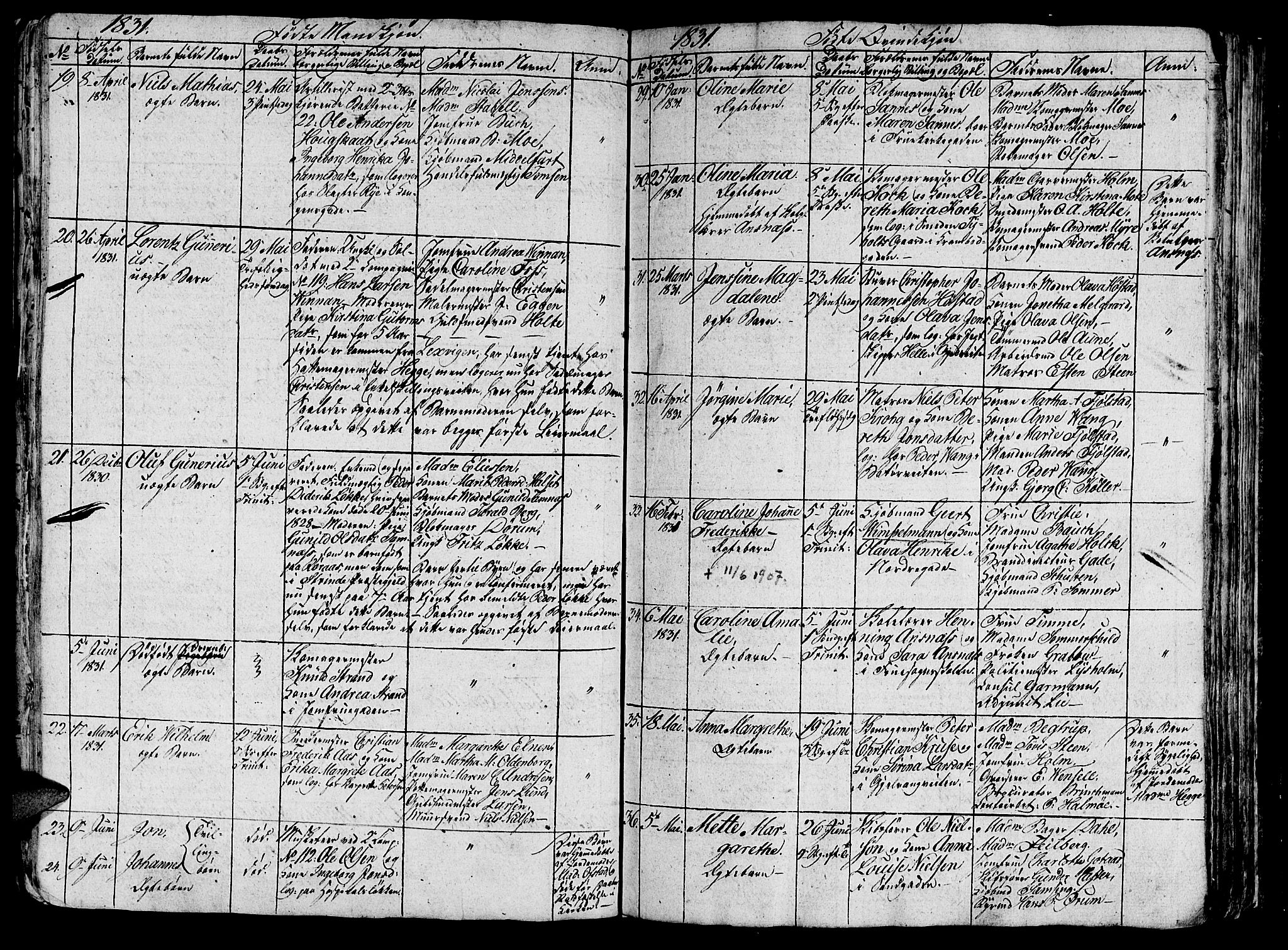 Ministerialprotokoller, klokkerbøker og fødselsregistre - Sør-Trøndelag, AV/SAT-A-1456/602/L0135: Parish register (copy) no. 602C03, 1815-1832