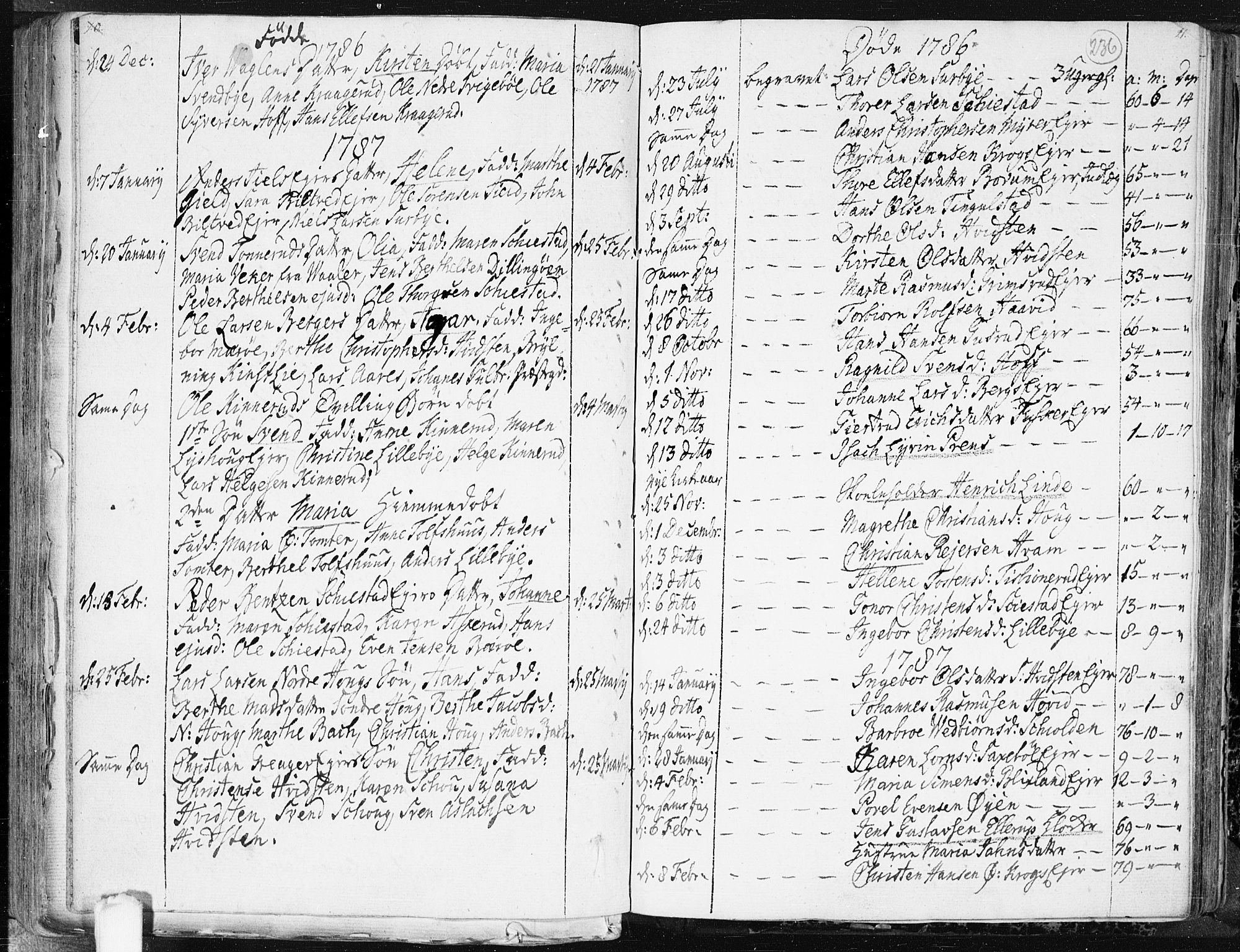 Hobøl prestekontor Kirkebøker, AV/SAO-A-2002/F/Fa/L0001: Parish register (official) no. I 1, 1733-1814, p. 236