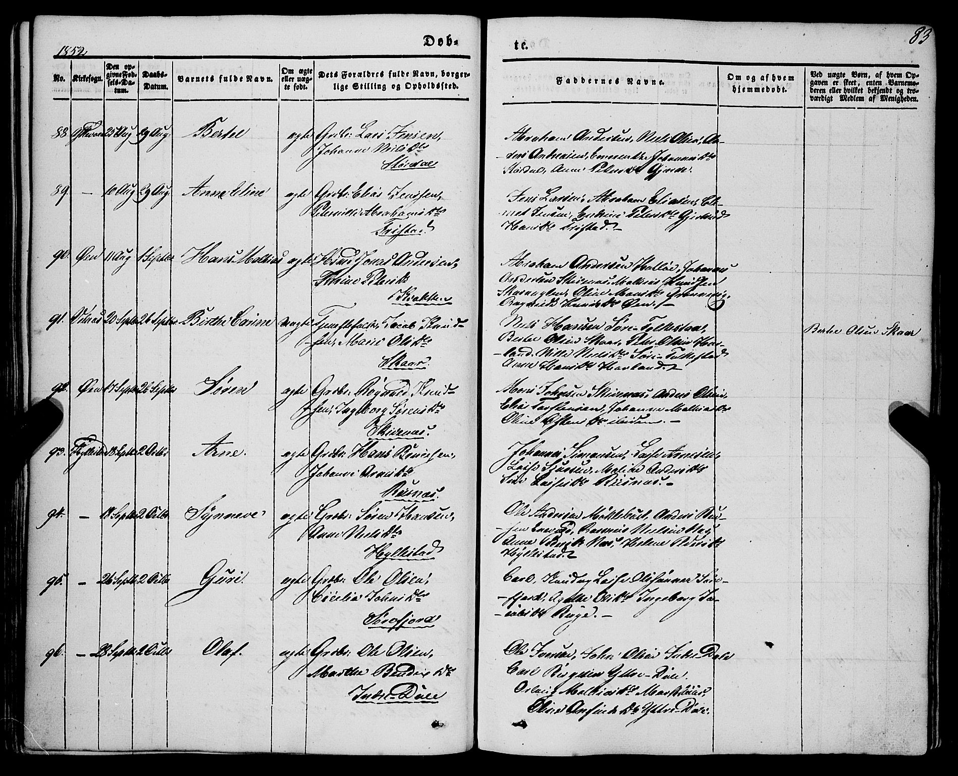 Askvoll sokneprestembete, SAB/A-79501/H/Haa/Haaa/L0011/0001: Parish register (official) no. A 11 I, 1845-1864, p. 83