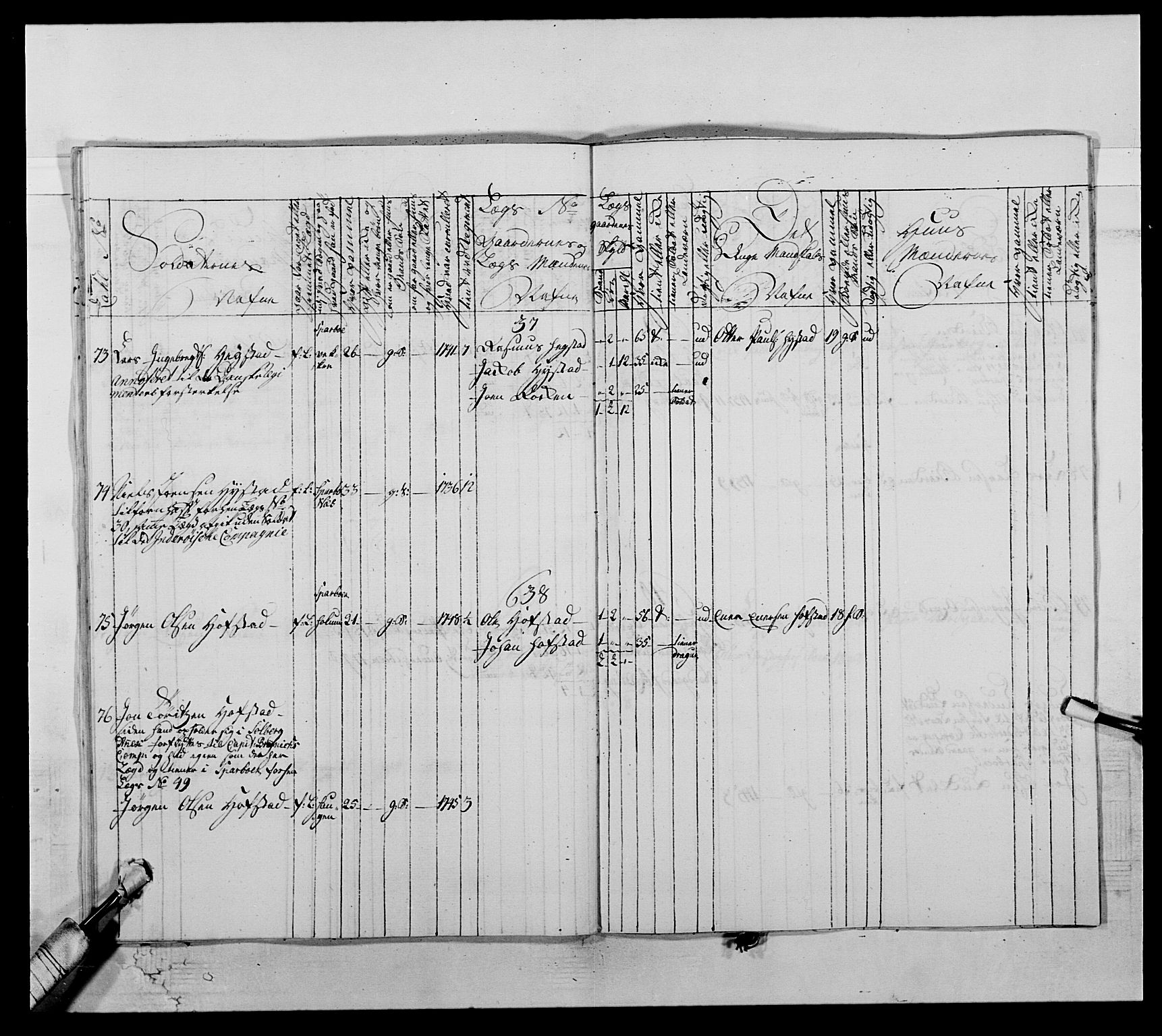 Kommanderende general (KG I) med Det norske krigsdirektorium, AV/RA-EA-5419/E/Ea/L0509: 1. Trondheimske regiment, 1740-1748, p. 506