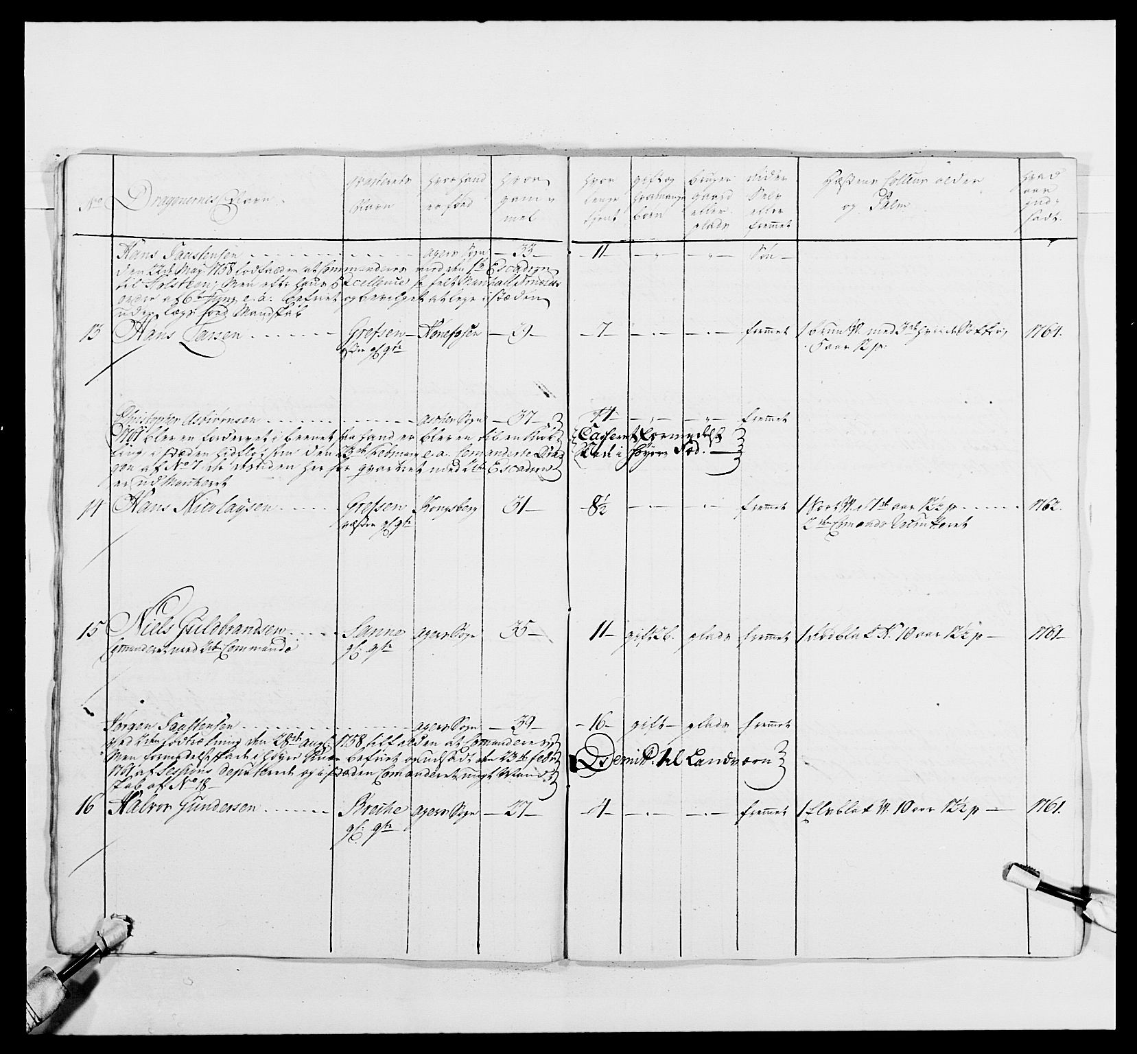 Kommanderende general (KG I) med Det norske krigsdirektorium, AV/RA-EA-5419/E/Ea/L0481: 4. Sønnafjelske dragonregiment, 1756-1765, p. 518