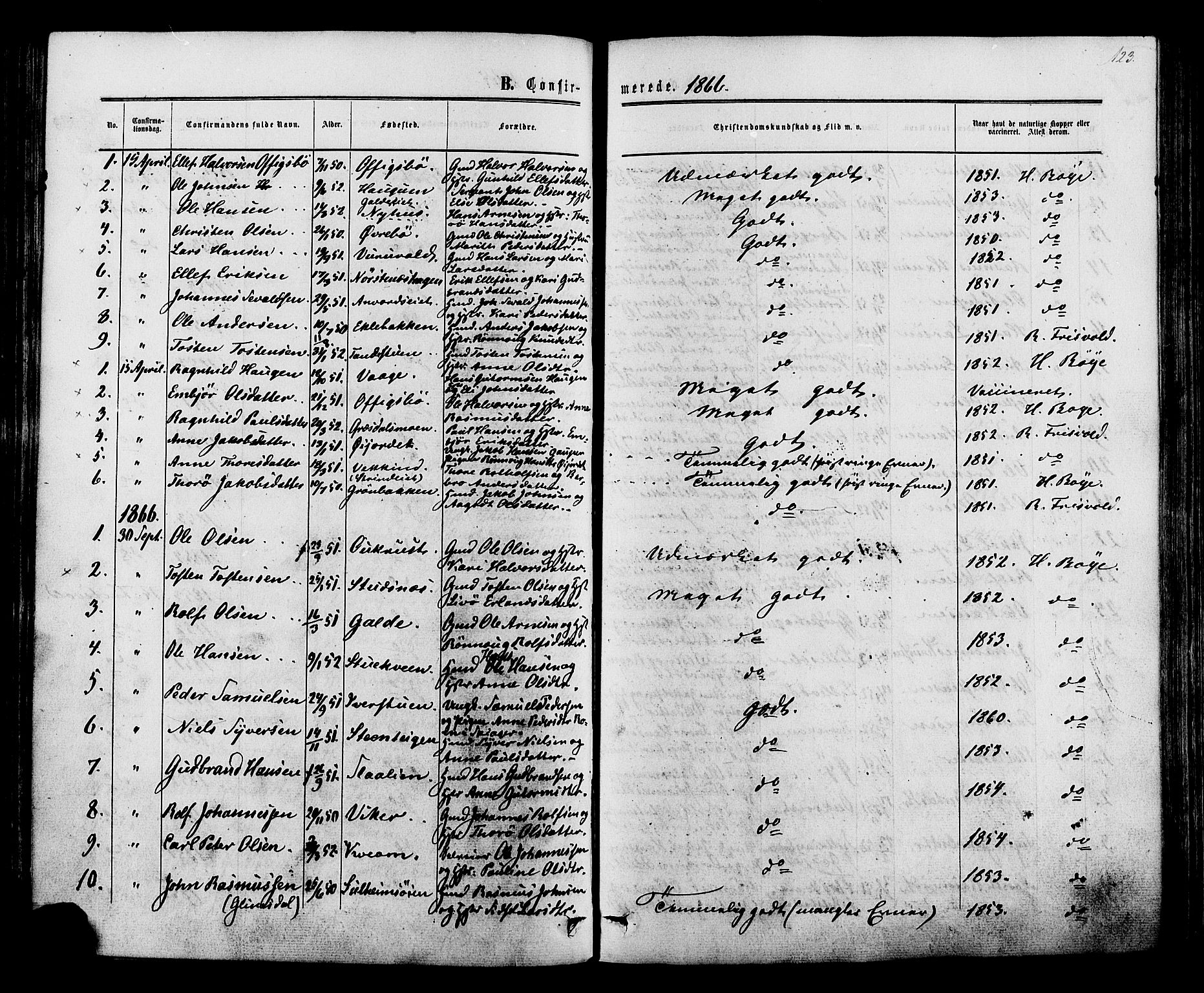 Lom prestekontor, SAH/PREST-070/K/L0007: Parish register (official) no. 7, 1863-1884, p. 123
