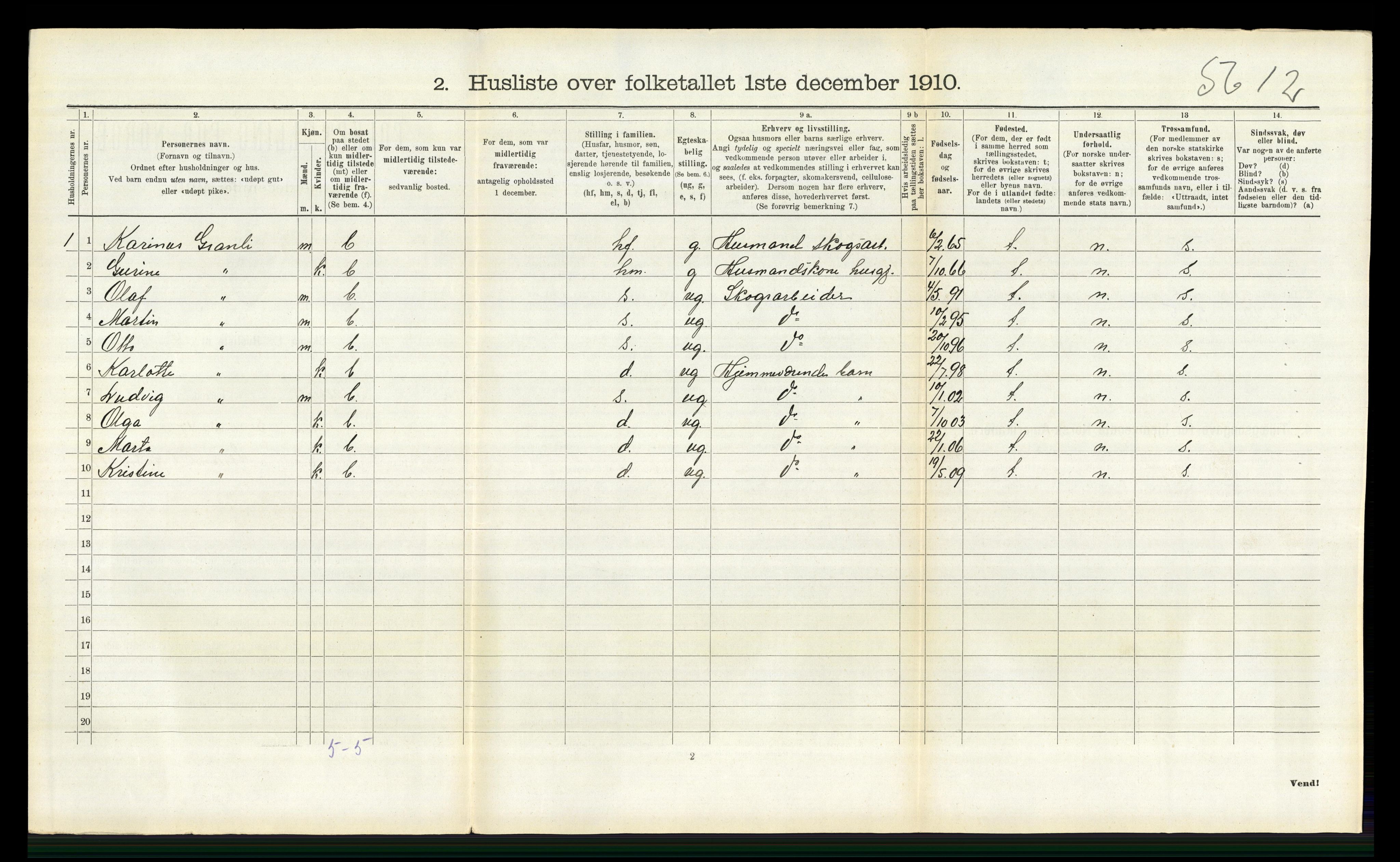 RA, 1910 census for Trysil, 1910, p. 524