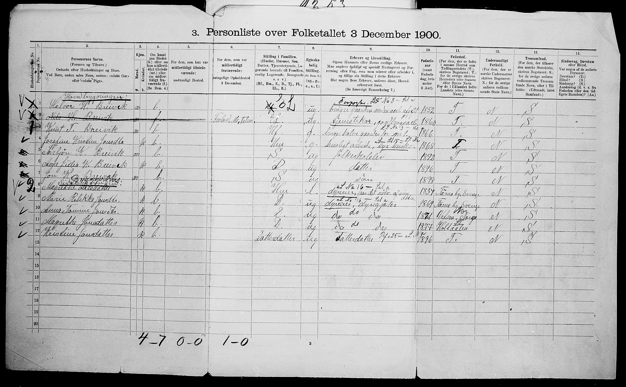 SAK, 1900 census for Valle, 1900, p. 76