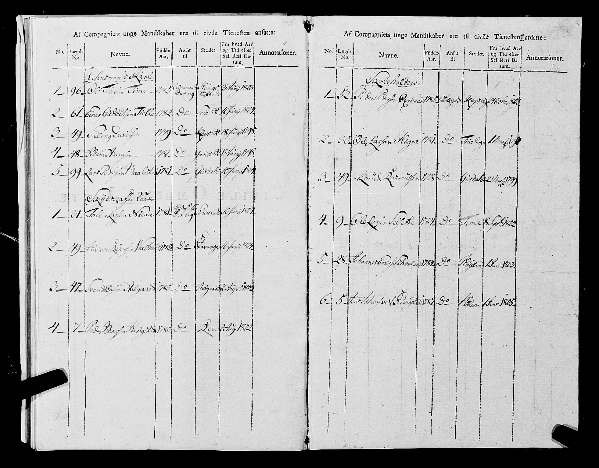 Fylkesmannen i Rogaland, AV/SAST-A-101928/99/3/325/325CA, 1655-1832, p. 9622