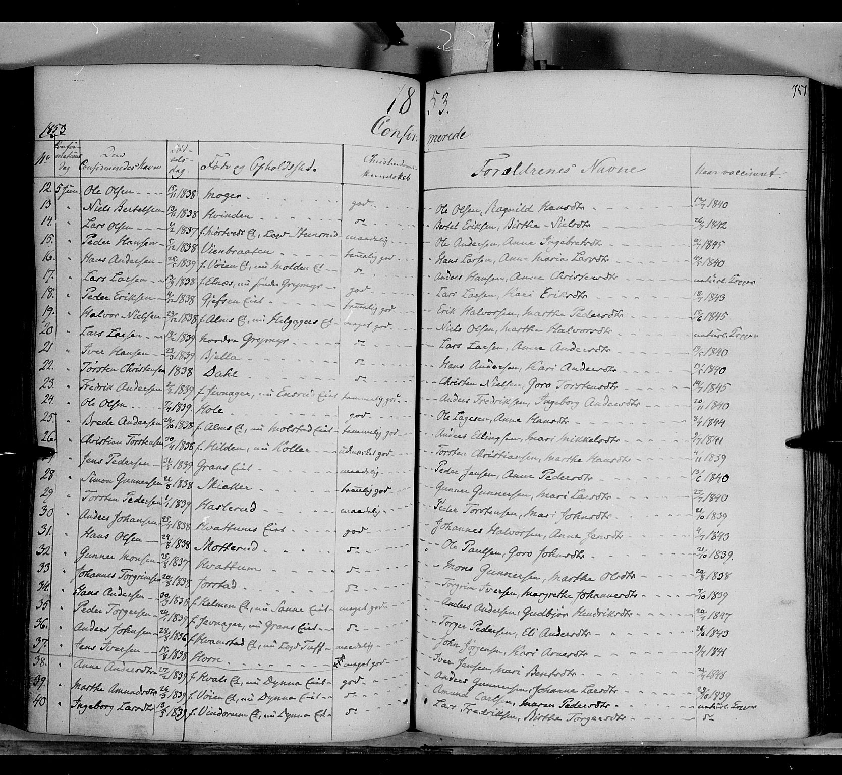 Gran prestekontor, SAH/PREST-112/H/Ha/Haa/L0011: Parish register (official) no. 11, 1842-1856, p. 750-751