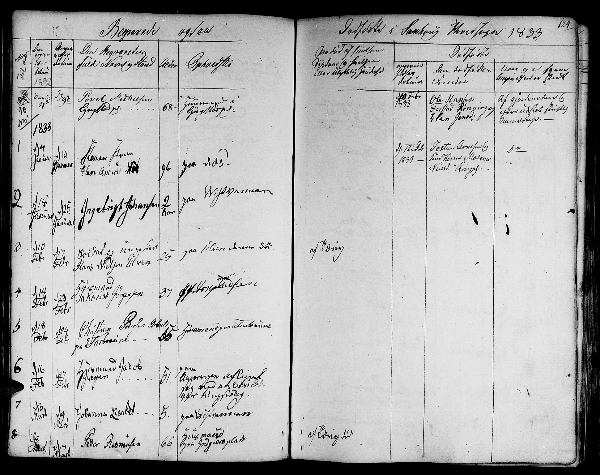 Ministerialprotokoller, klokkerbøker og fødselsregistre - Nord-Trøndelag, SAT/A-1458/730/L0277: Parish register (official) no. 730A06 /1, 1830-1839, p. 124