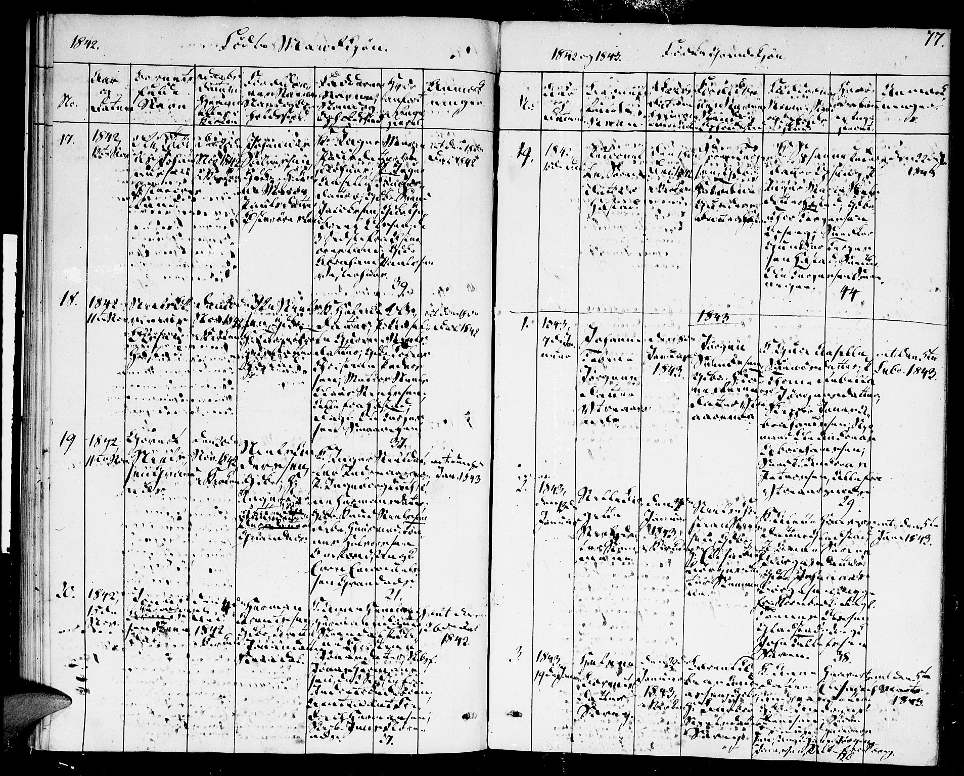 Høvåg sokneprestkontor, SAK/1111-0025/F/Fa/L0002: Parish register (official) no. A 2, 1837-1843, p. 77