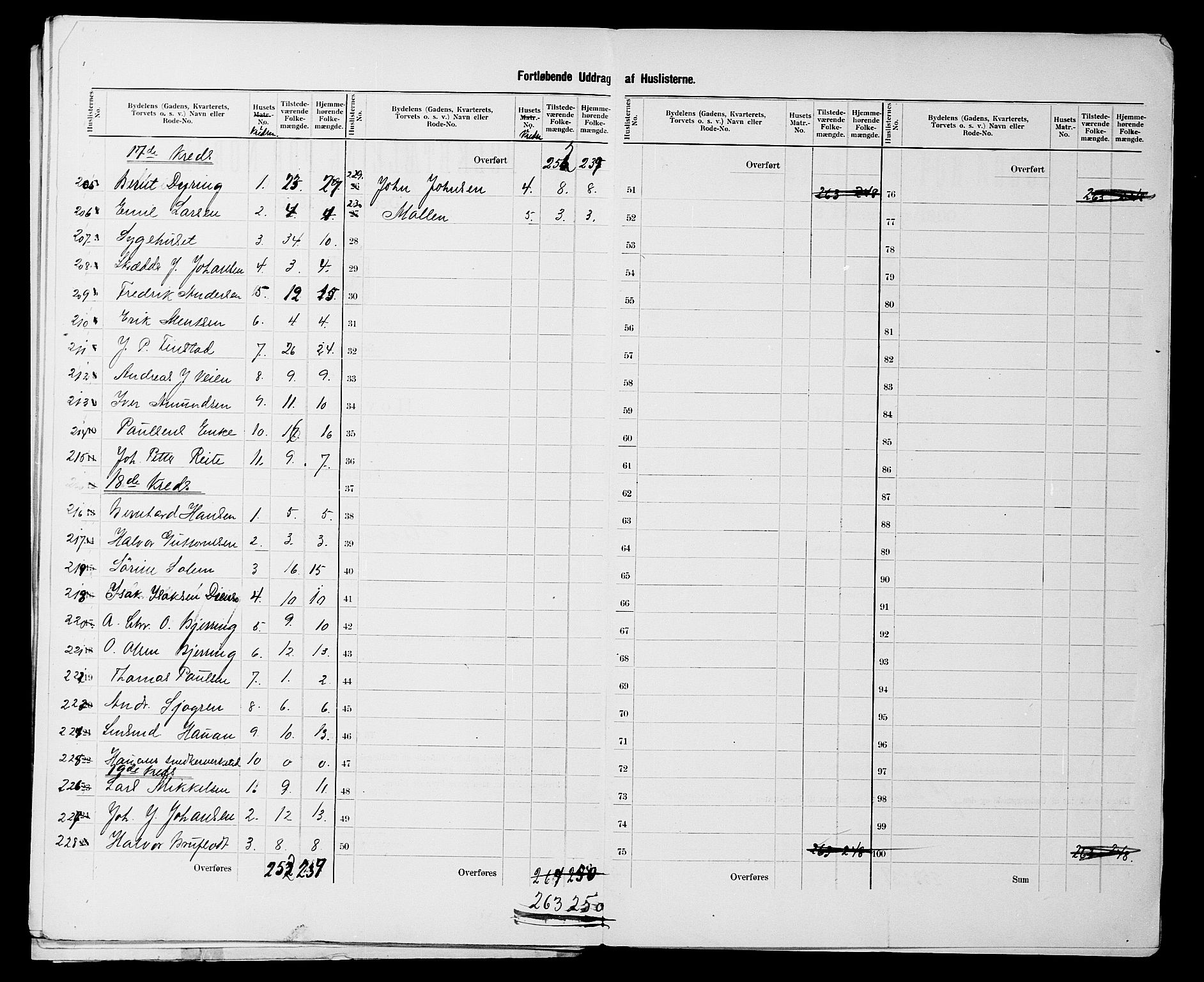 SATØ, 1900 census for Hammerfest, 1900, p. 20