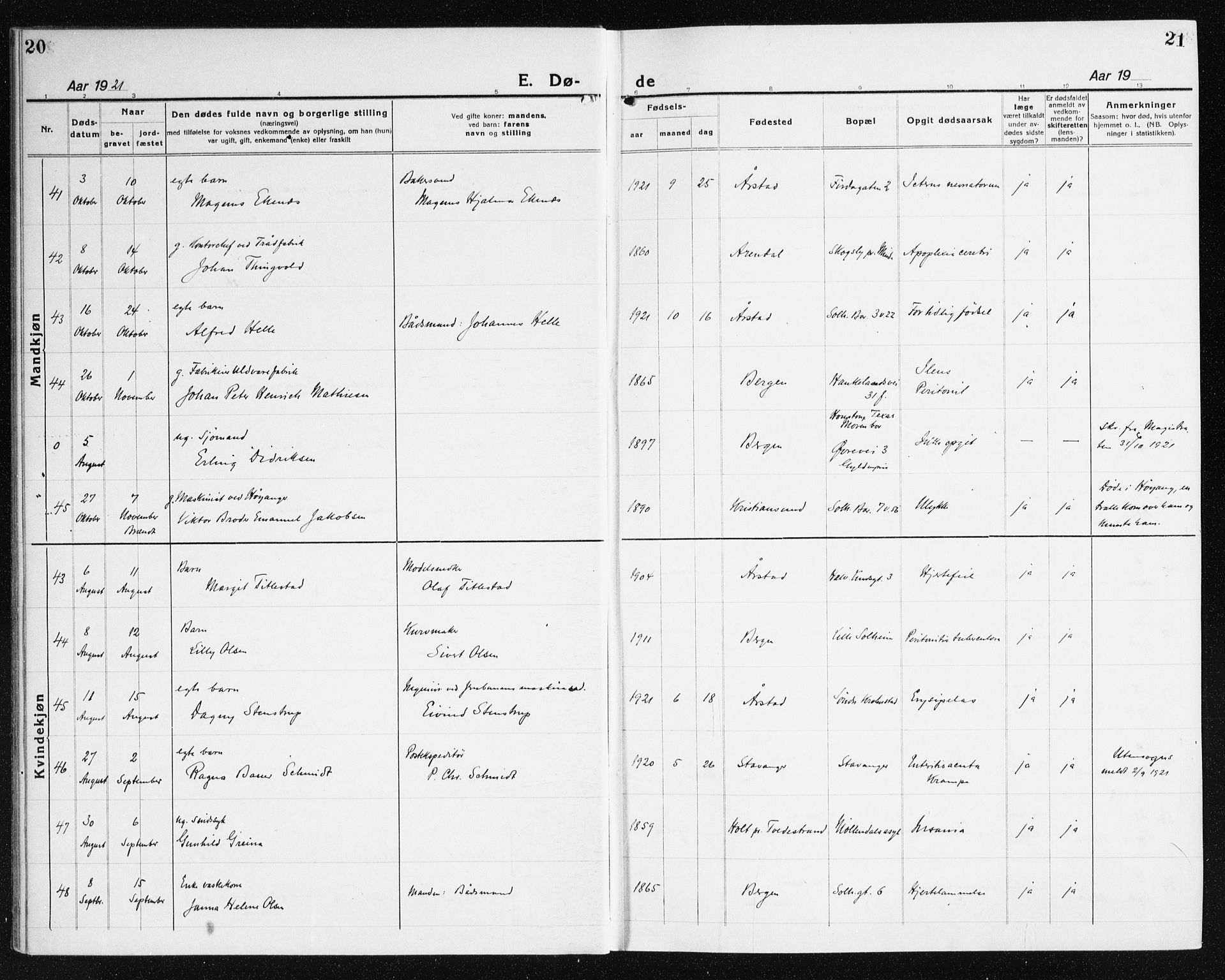 Årstad Sokneprestembete, AV/SAB-A-79301/H/Haa/L0010: Parish register (official) no. E 1, 1921-1940, p. 20-21