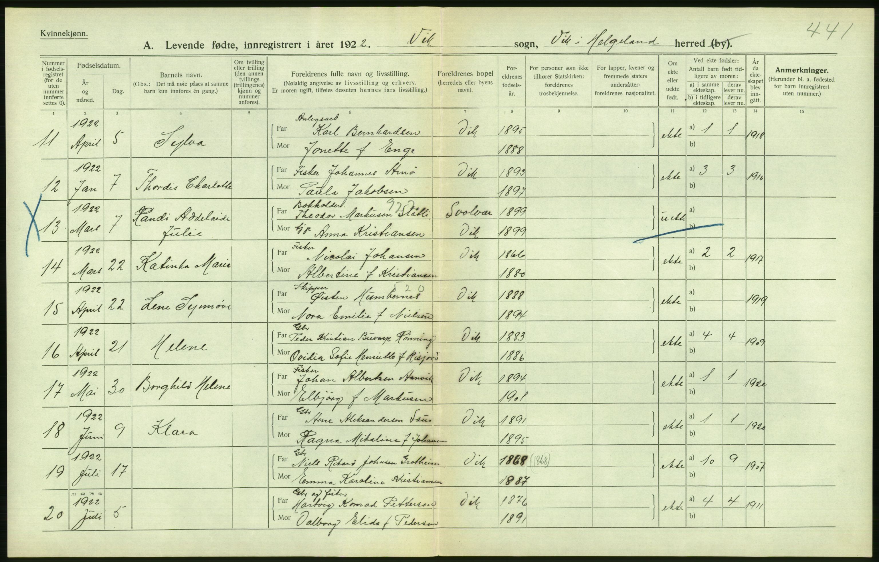 Statistisk sentralbyrå, Sosiodemografiske emner, Befolkning, AV/RA-S-2228/D/Df/Dfc/Dfcb/L0044: Nordland fylke: Levendefødte menn og kvinner. Bygder og byer., 1922, p. 510