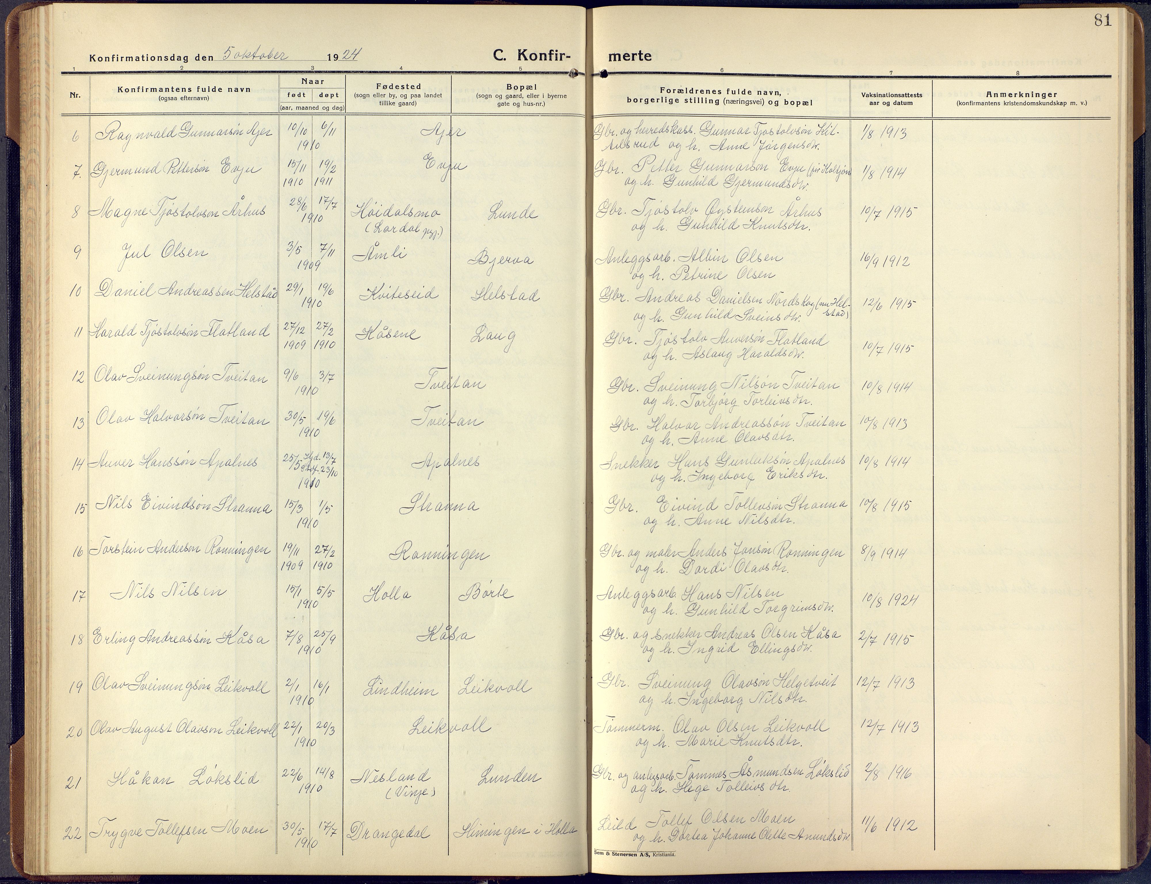 Lunde kirkebøker, SAKO/A-282/F/Fa/L0006: Parish register (official) no. I 6, 1922-1940, p. 81