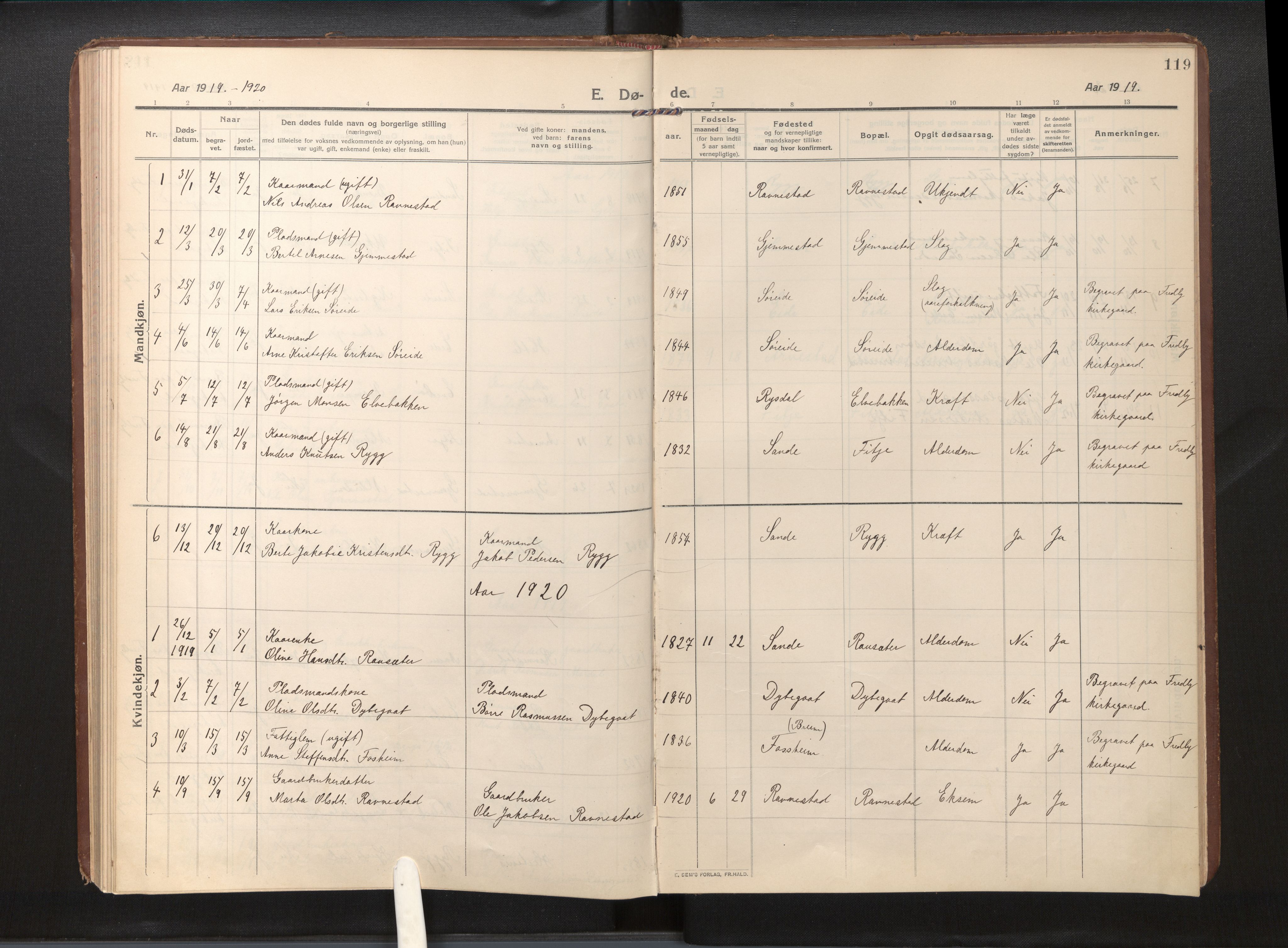 Gloppen sokneprestembete, AV/SAB-A-80101/H/Haa/Haad/L0002: Parish register (official) no. D 2, 1911-1925, p. 118b-119a