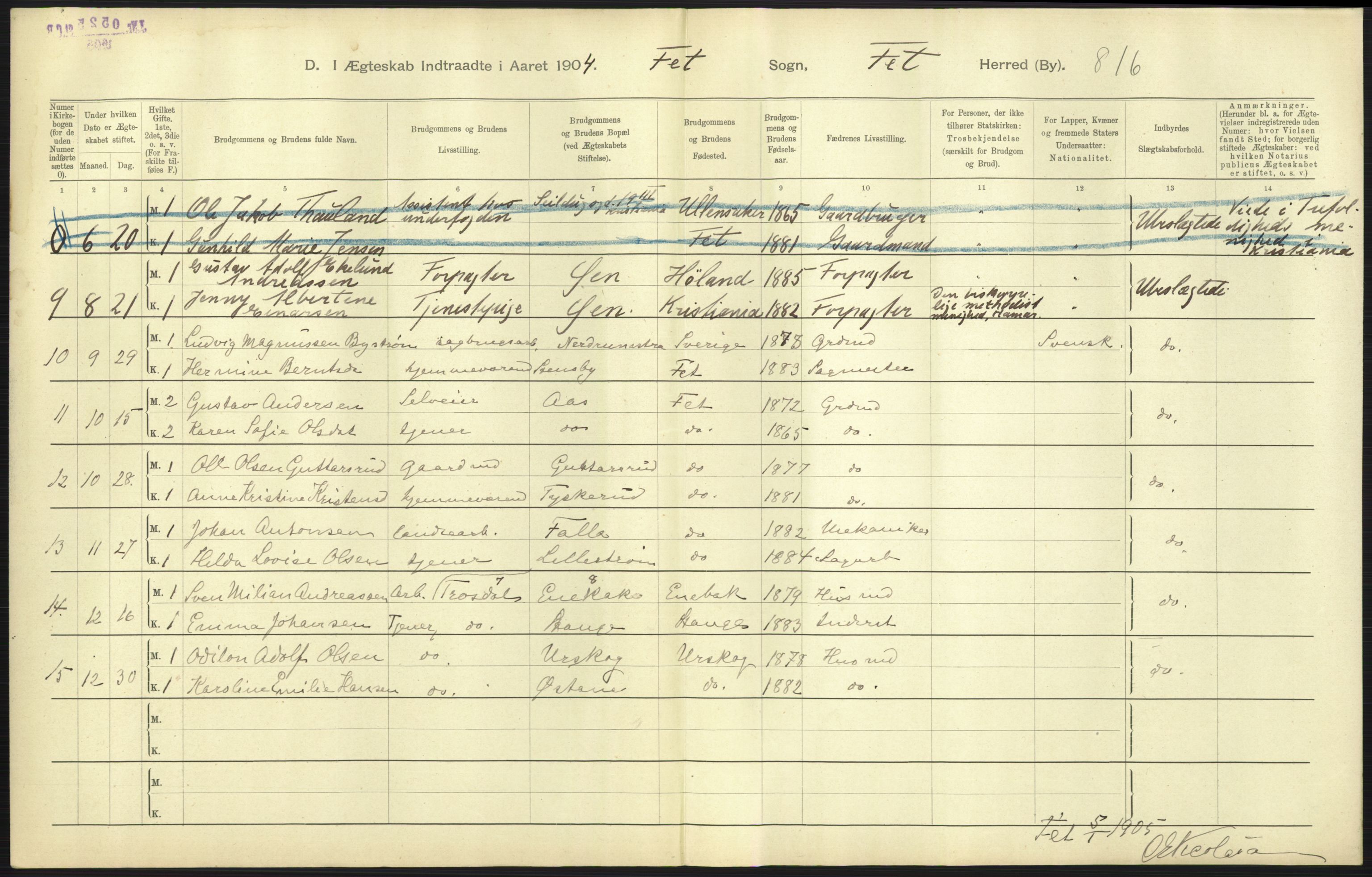 Statistisk sentralbyrå, Sosiodemografiske emner, Befolkning, AV/RA-S-2228/D/Df/Dfa/Dfab/L0002: Akershus amt: Fødte, gifte, døde, 1904, p. 495