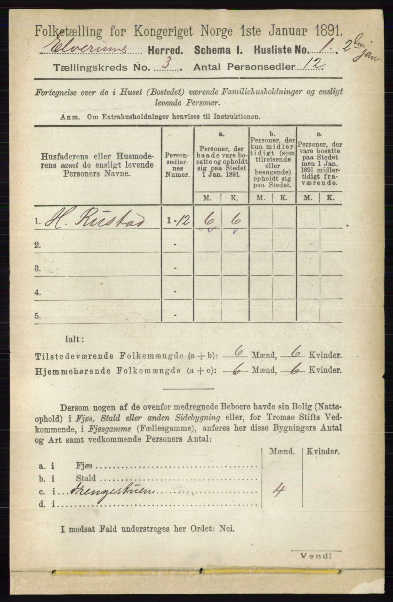 RA, 1891 census for 0427 Elverum, 1891, p. 1781