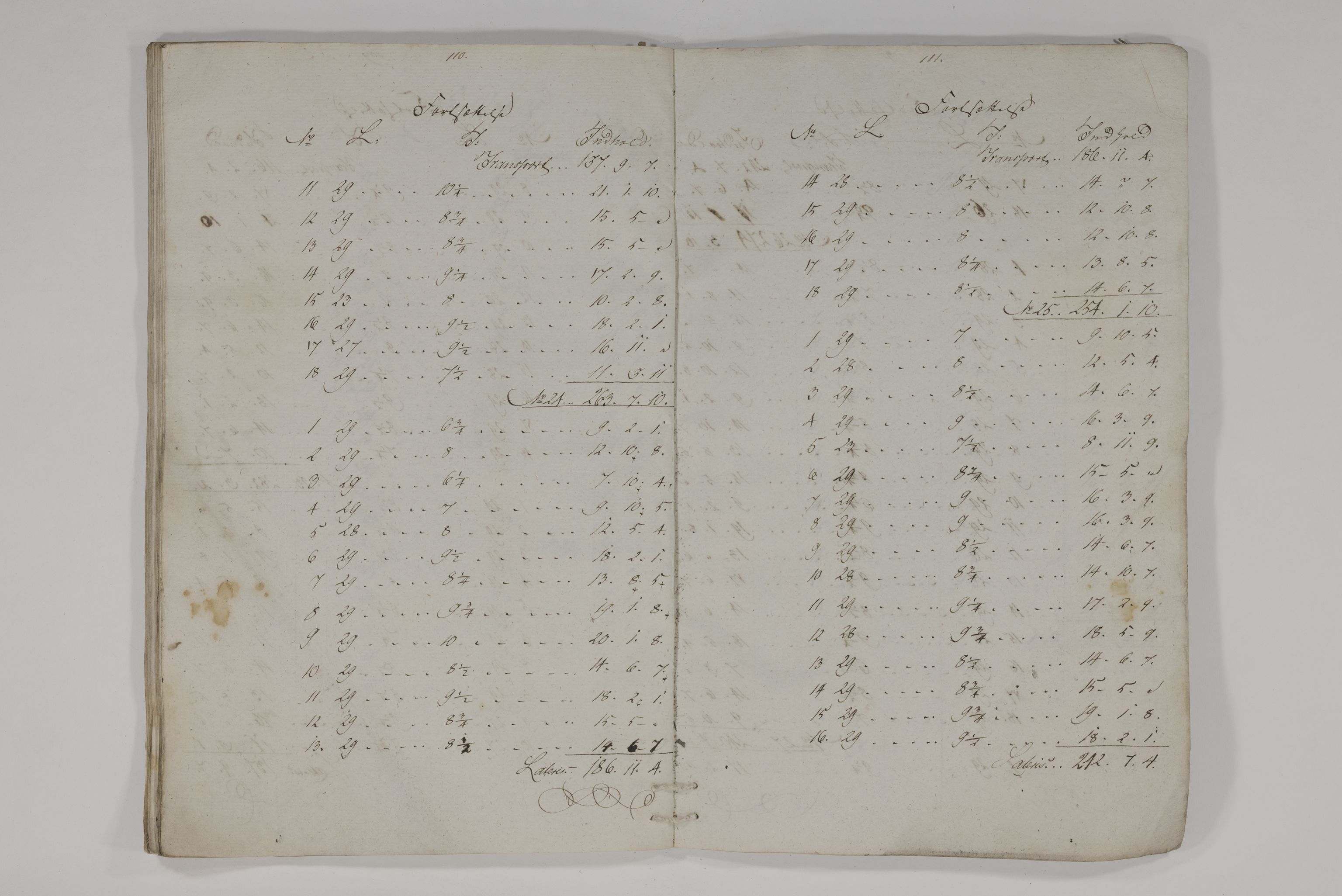 Blehr/ Kjellestad, TEMU/TGM-A-1212/E/Ec/L0001: Notarial afskrift, 1809, p. 56