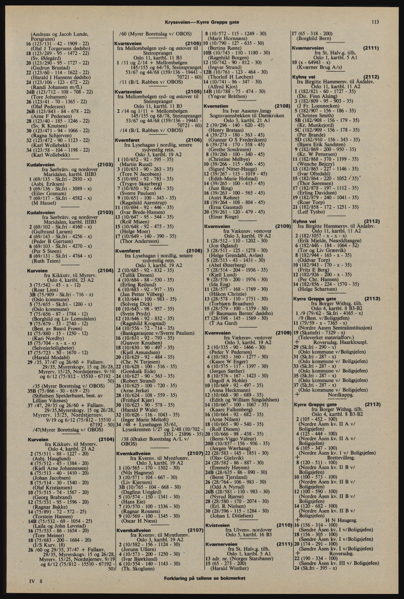 Kristiania/Oslo adressebok, PUBL/-, 1976-1977, p. 113