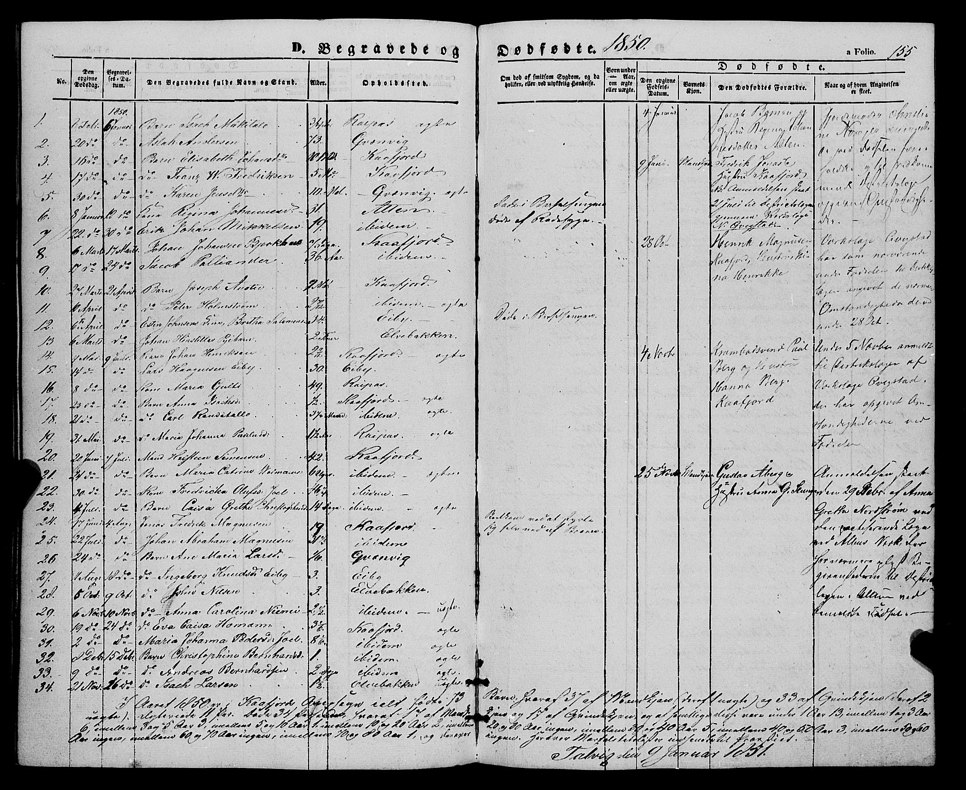 Talvik sokneprestkontor, SATØ/S-1337/H/Ha/L0016kirke: Parish register (official) no. 16, 1847-1857, p. 155
