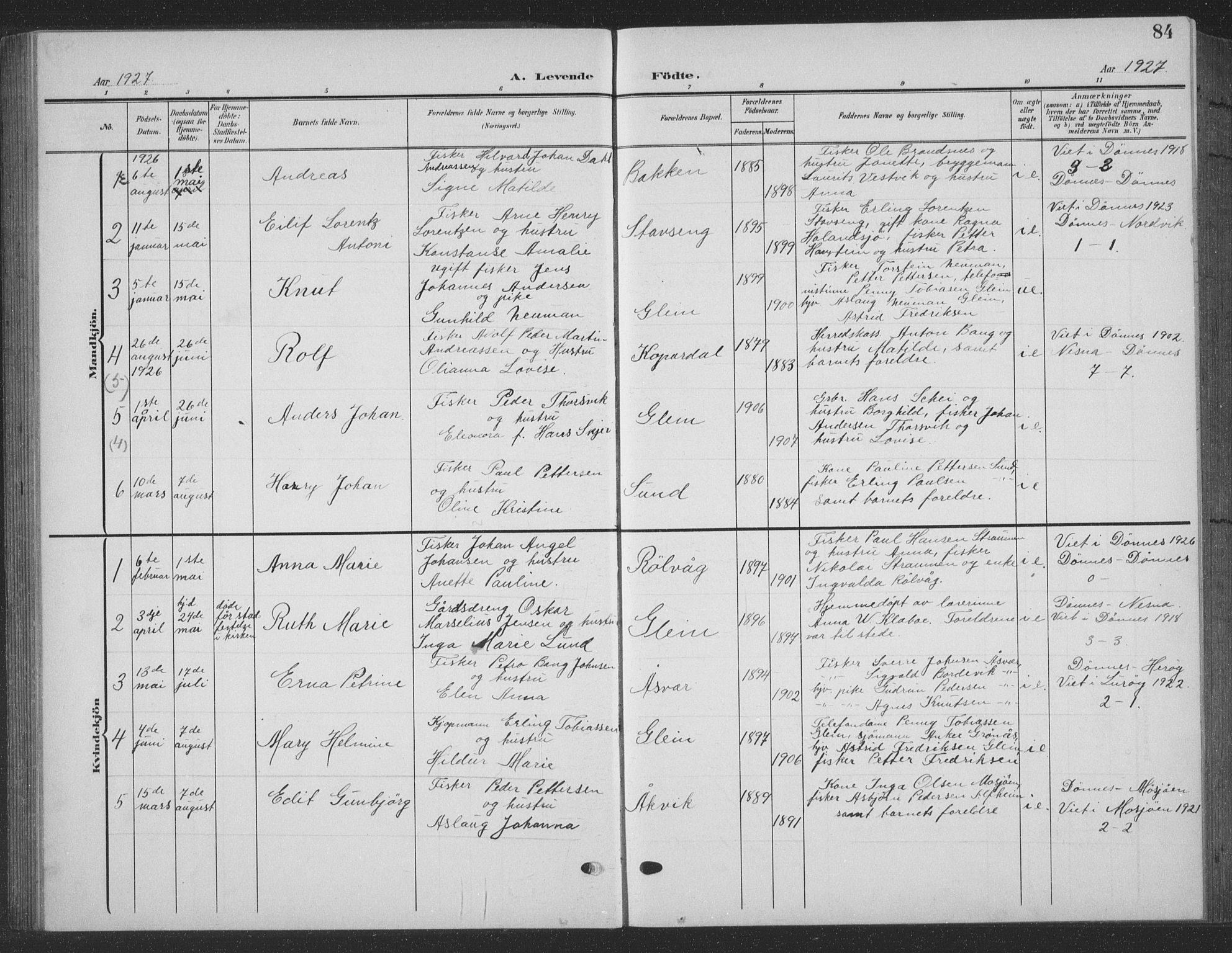 Ministerialprotokoller, klokkerbøker og fødselsregistre - Nordland, SAT/A-1459/835/L0533: Parish register (copy) no. 835C05, 1906-1939, p. 84