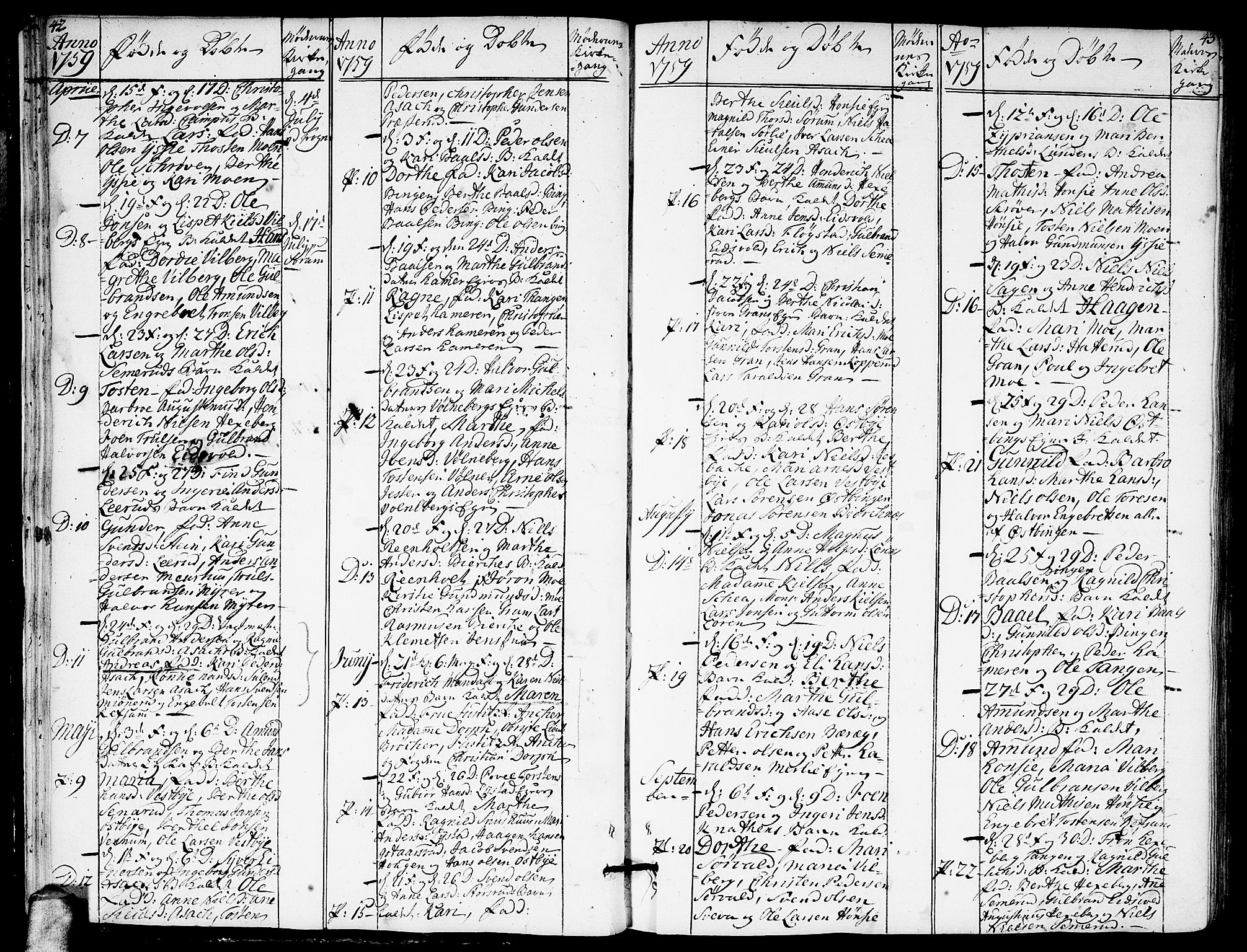 Sørum prestekontor Kirkebøker, SAO/A-10303/F/Fa/L0002: Parish register (official) no. I 2, 1759-1814, p. 42-43