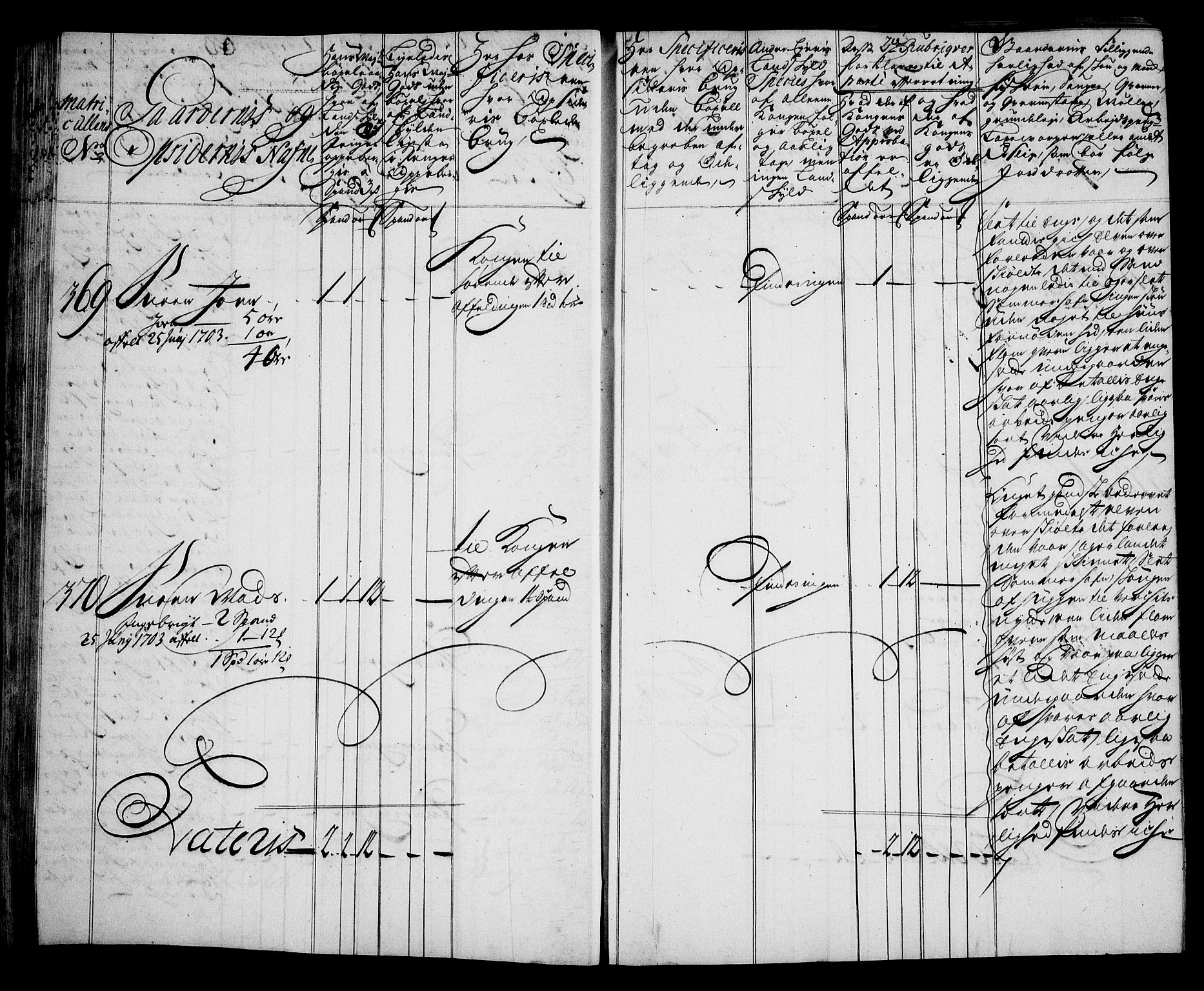 Rentekammeret inntil 1814, Realistisk ordnet avdeling, AV/RA-EA-4070/N/Na/L0006/0010: [XI k]: Assignert krongods nordafjells (1720, 1722, 1727 og 1728): / Orkdal fogderi, 1727