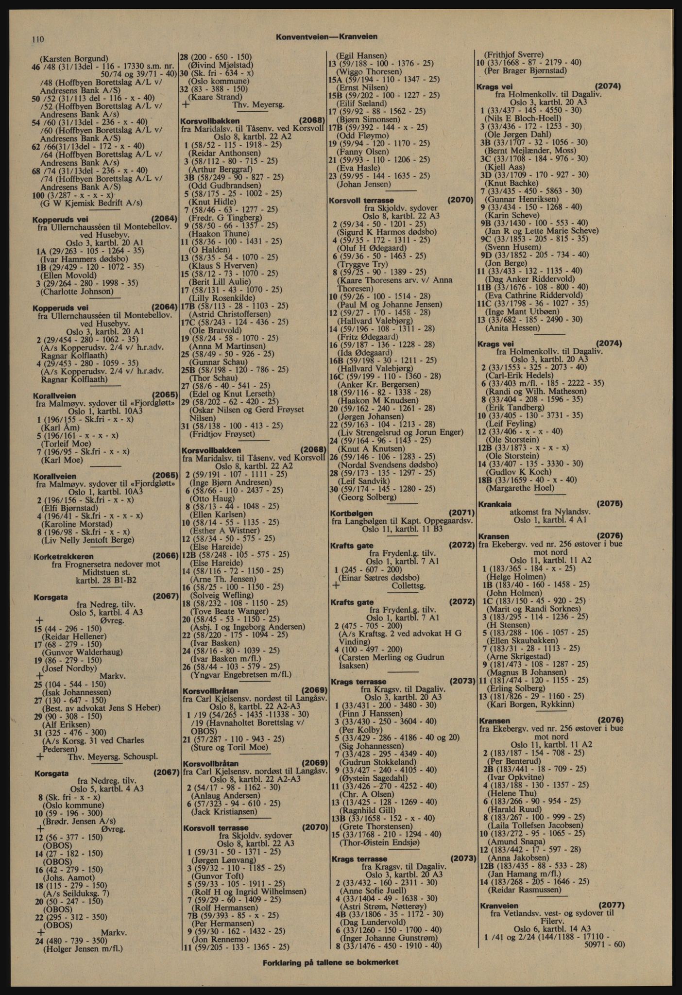 Kristiania/Oslo adressebok, PUBL/-, 1977-1978, p. 110