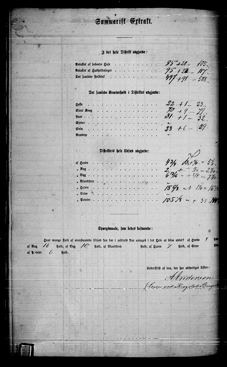 RA, 1865 census for Eiker, 1865, p. 389