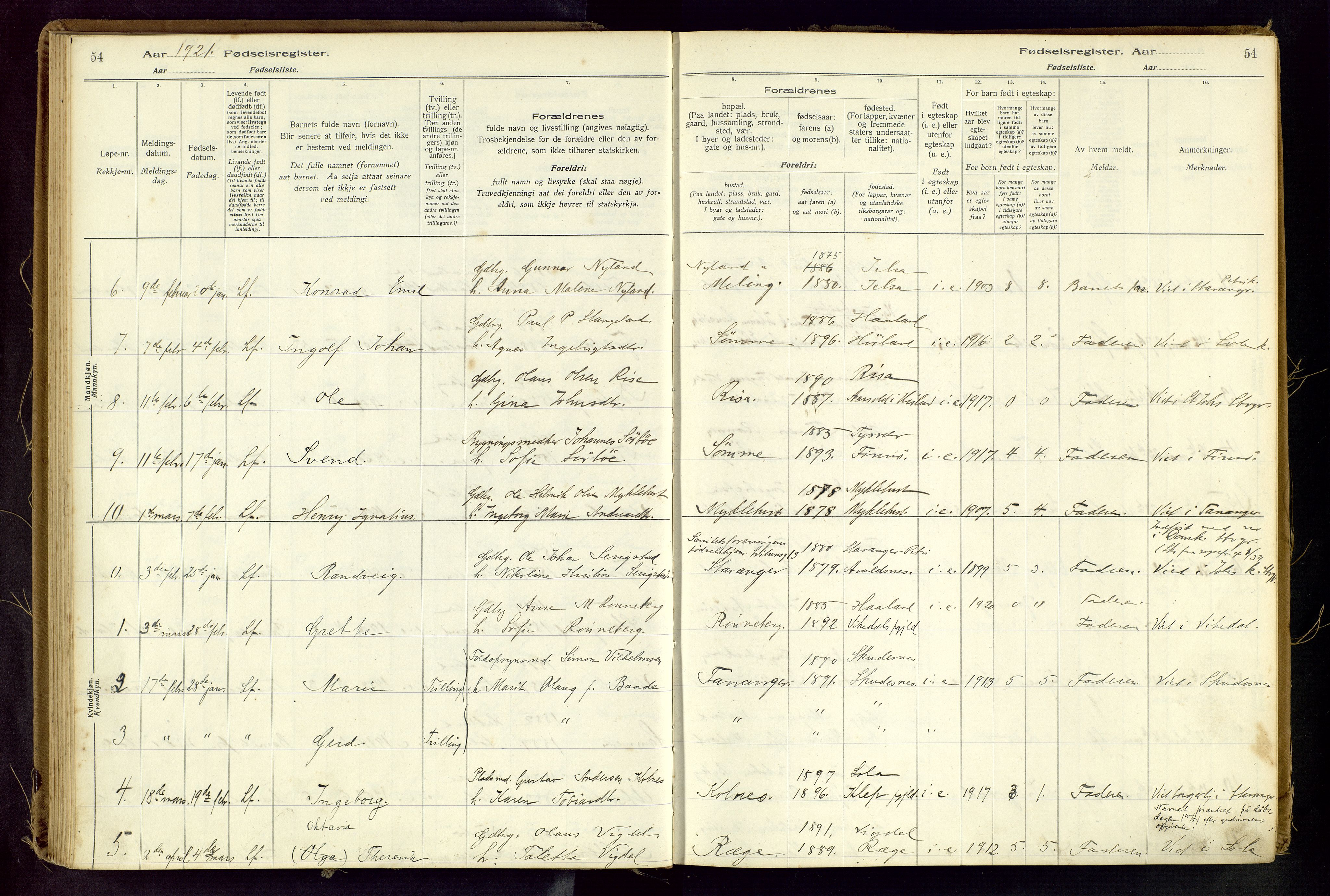 Håland sokneprestkontor, AV/SAST-A-101802/001/704BA/L0001: Birth register no. 1, 1916-1936, p. 54