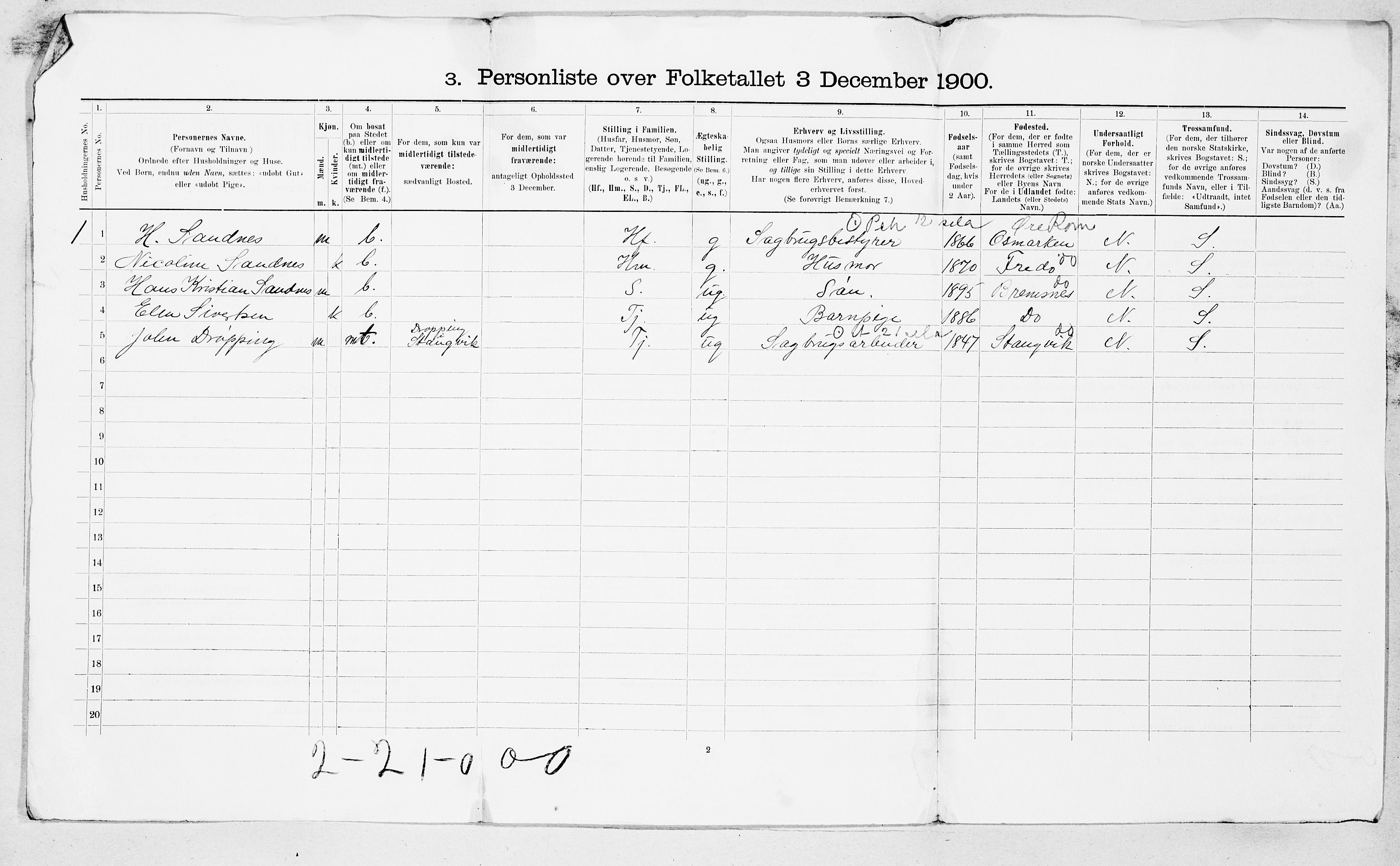 SAT, 1900 census for Surnadal, 1900, p. 979