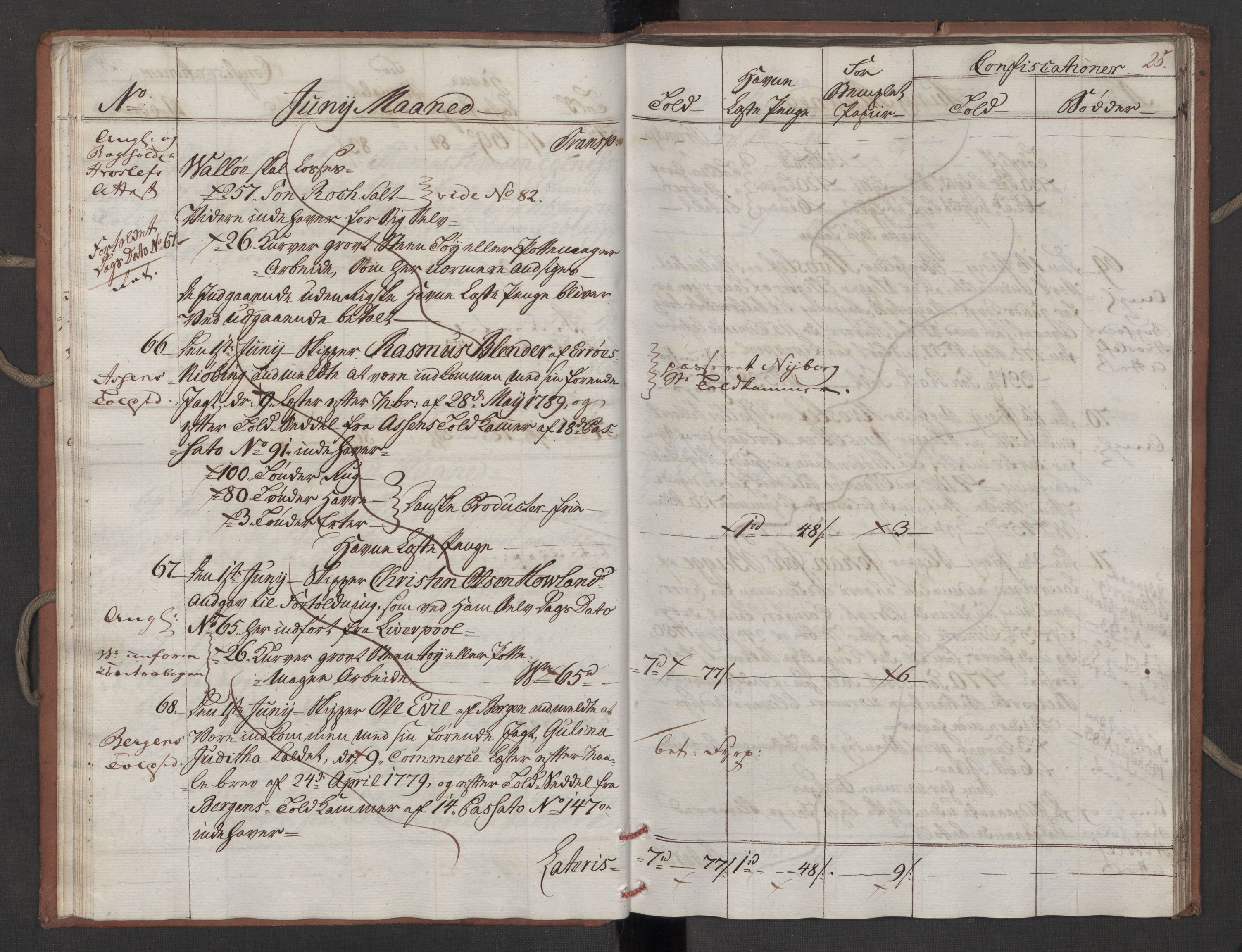 Generaltollkammeret, tollregnskaper, AV/RA-EA-5490/R10/L0052/0001: Tollregnskaper Tønsberg / Inngående tollbok, 1790, p. 24b-25a