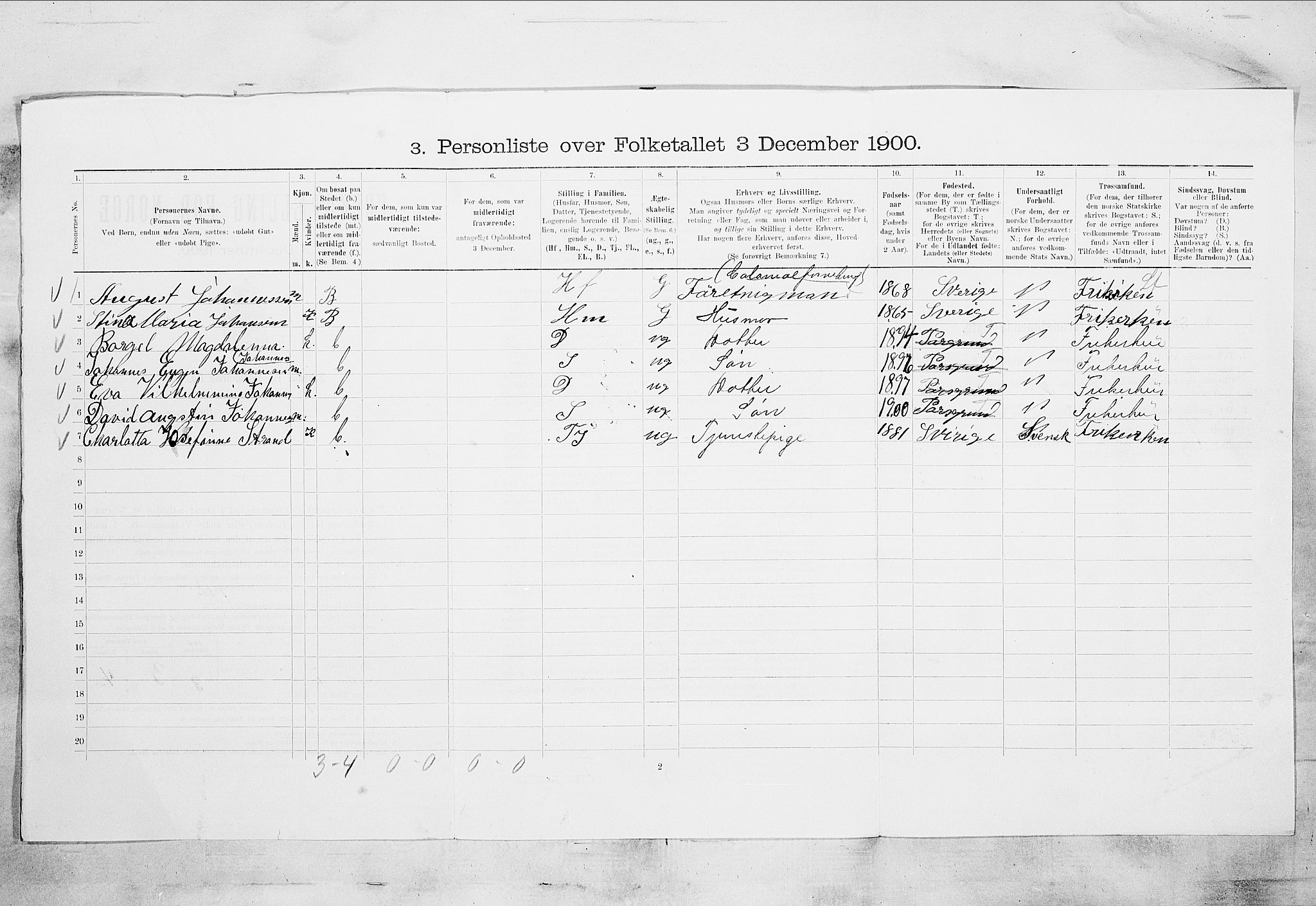 SAKO, 1900 census for Porsgrunn, 1900, p. 3215