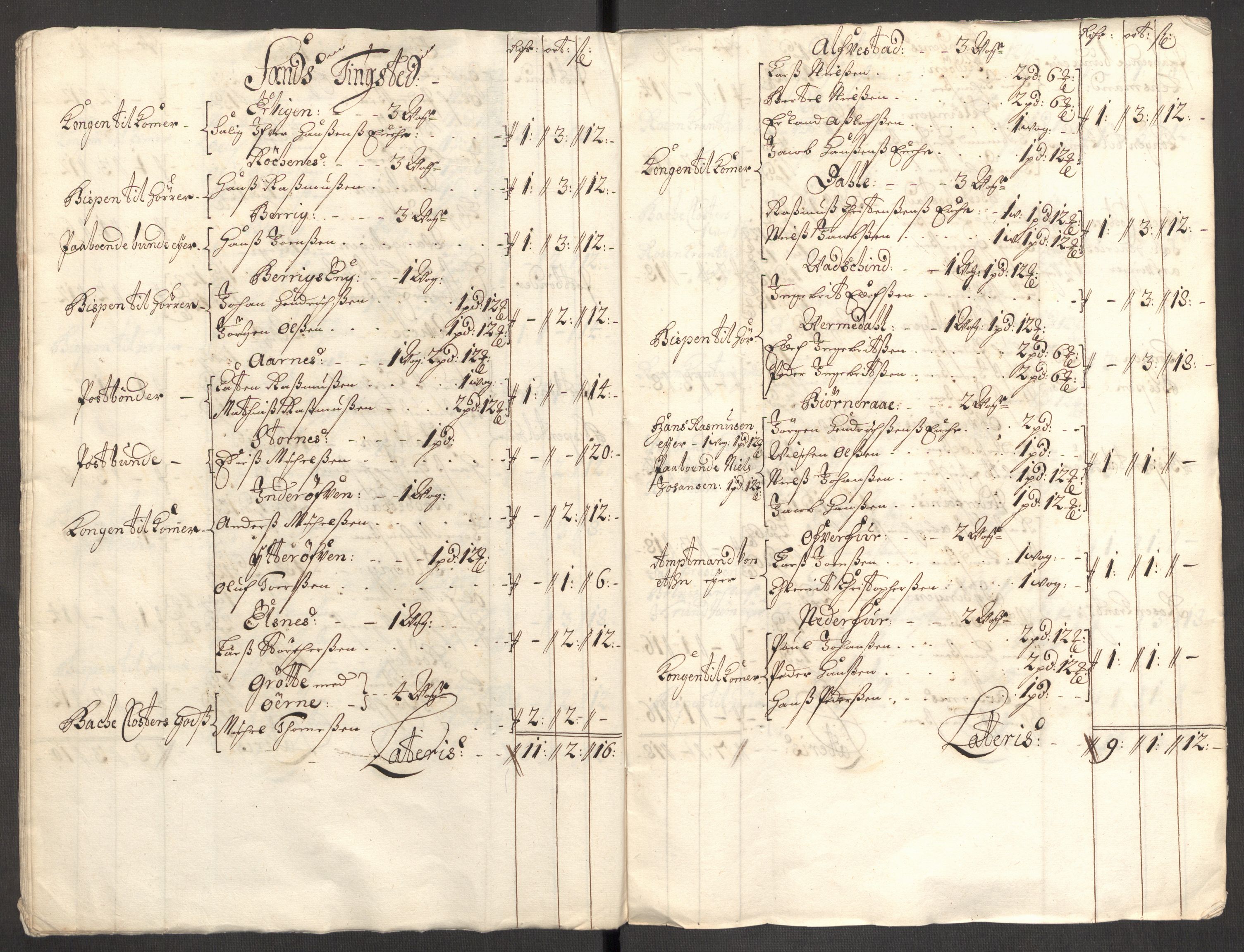 Rentekammeret inntil 1814, Reviderte regnskaper, Fogderegnskap, AV/RA-EA-4092/R68/L4755: Fogderegnskap Senja og Troms, 1700-1704, p. 220