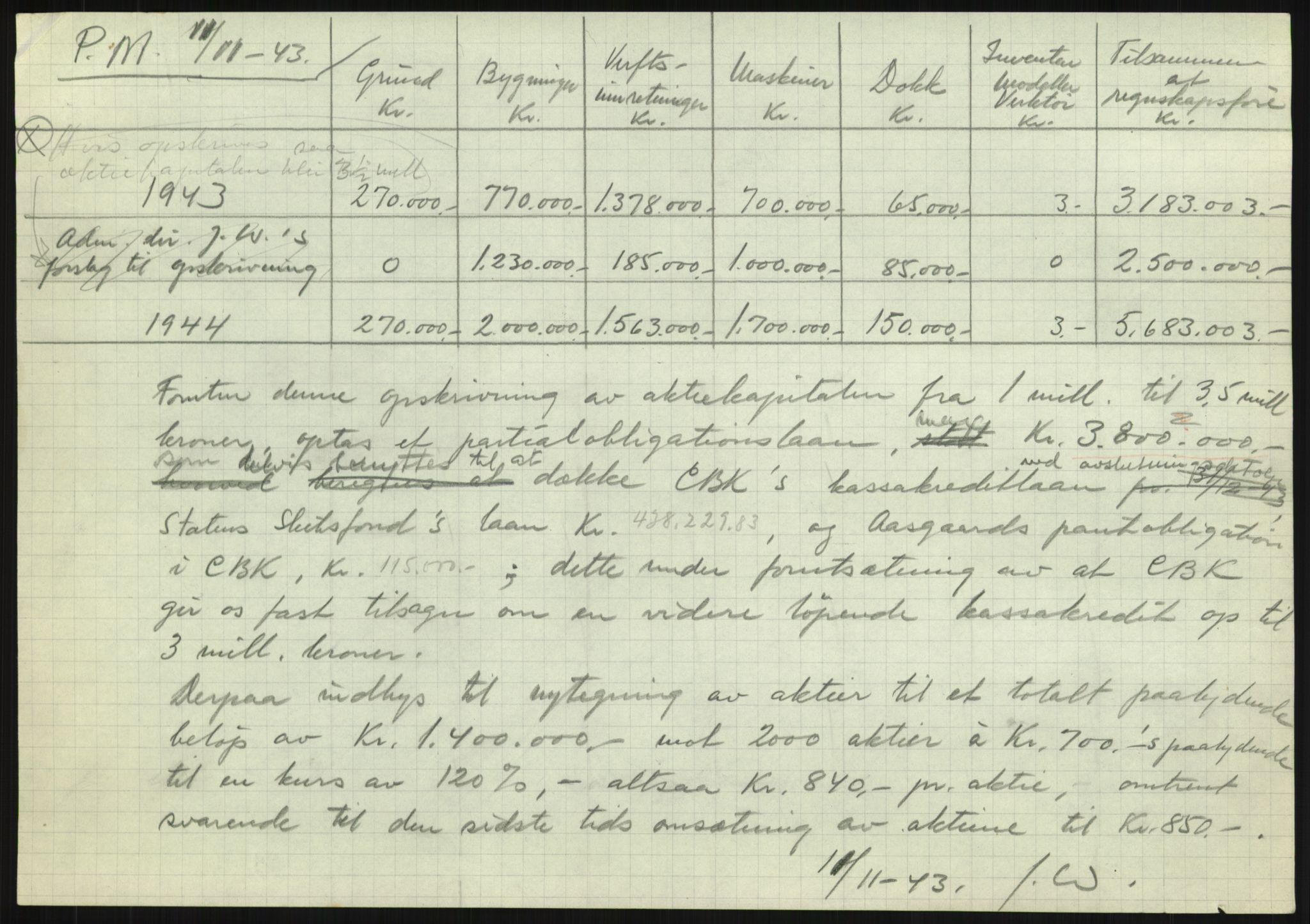 Fredrikstad mekaniske verksted, AV/RA-PA-1807/Q/L0001: Bygninger, Finansiering, Takst, Nyanlegg, 1935-1954, p. 115