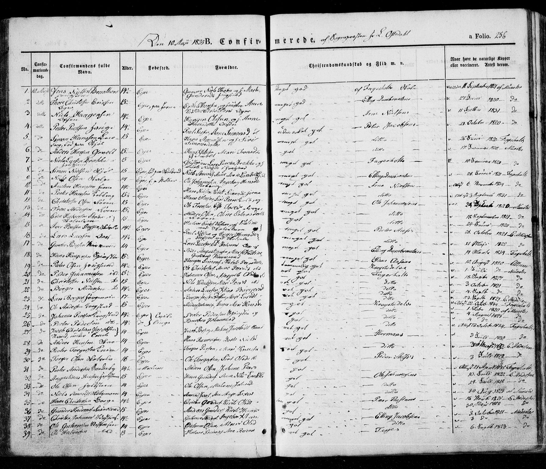 Eiker kirkebøker, SAKO/A-4/G/Ga/L0002: Parish register (copy) no. I 2, 1832-1856, p. 256