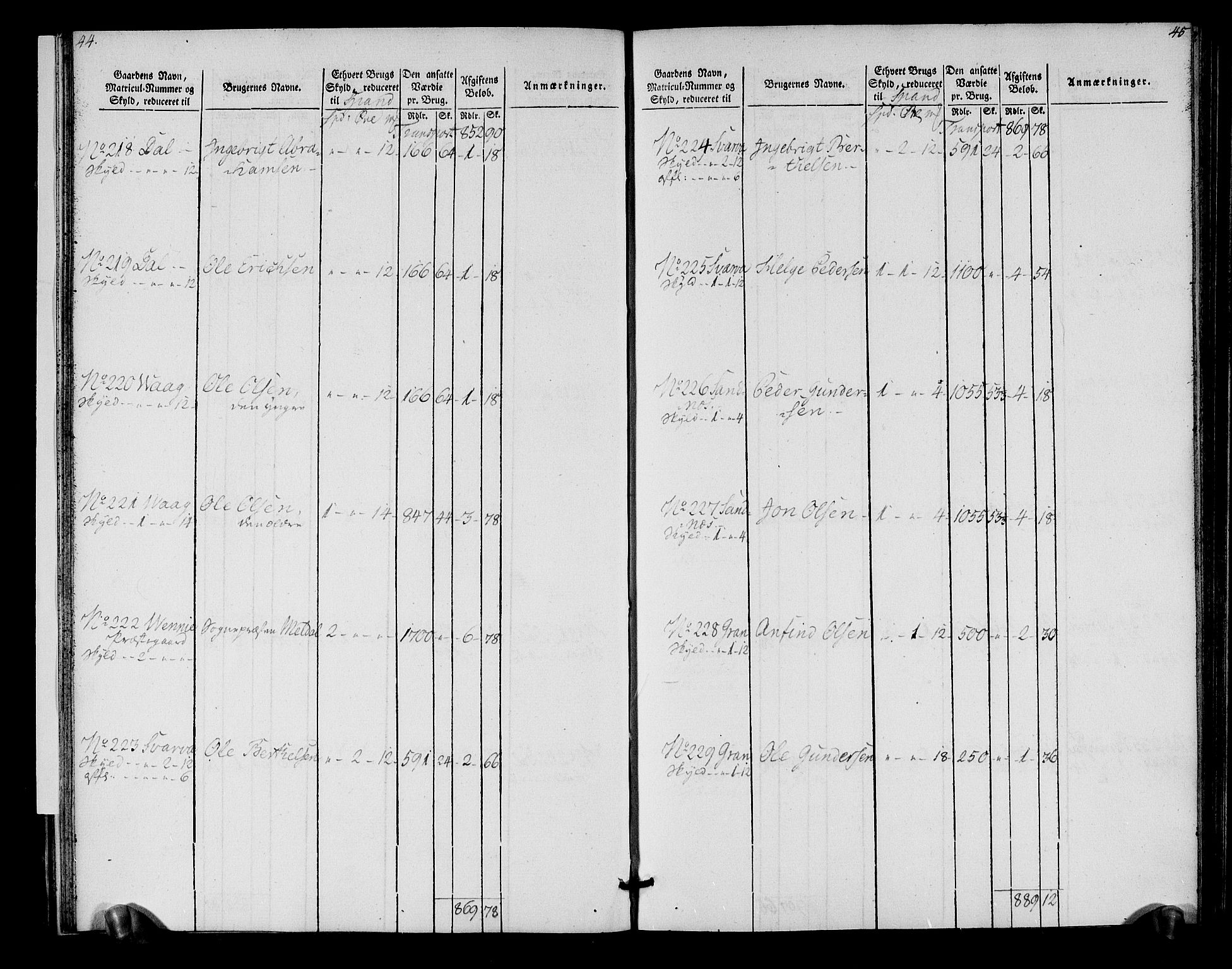 Rentekammeret inntil 1814, Realistisk ordnet avdeling, AV/RA-EA-4070/N/Ne/Nea/L0152: Inderøy fogderi. Oppebørselsregister, 1803-1804, p. 26