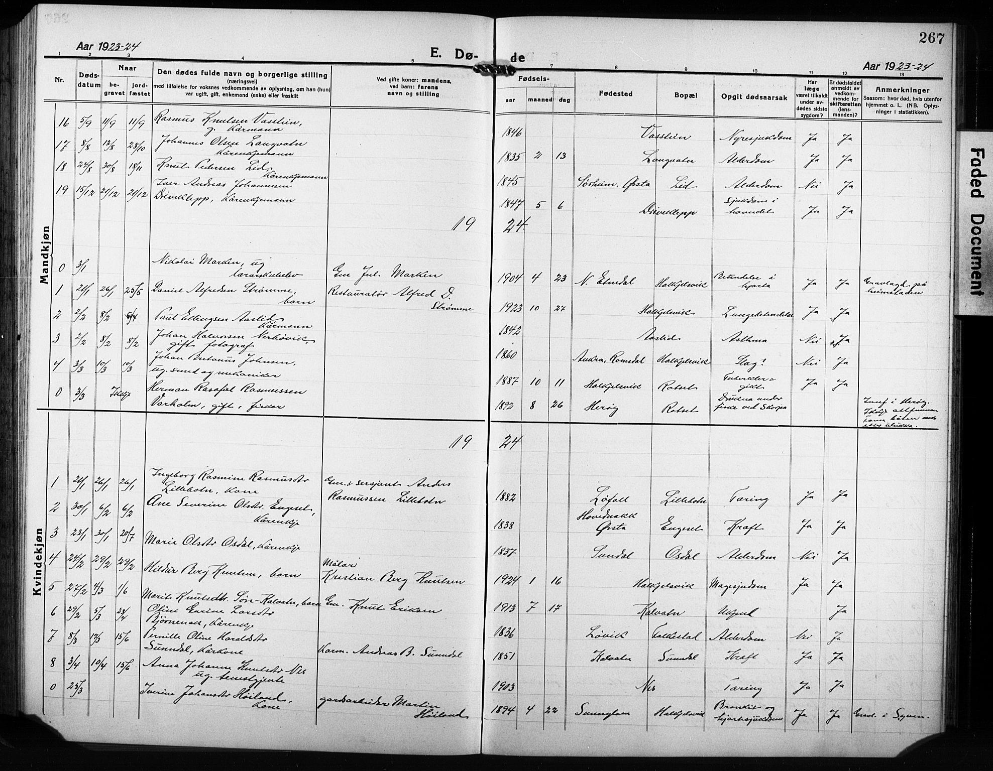 Ministerialprotokoller, klokkerbøker og fødselsregistre - Møre og Romsdal, AV/SAT-A-1454/511/L0160: Parish register (copy) no. 511C06, 1920-1932, p. 267