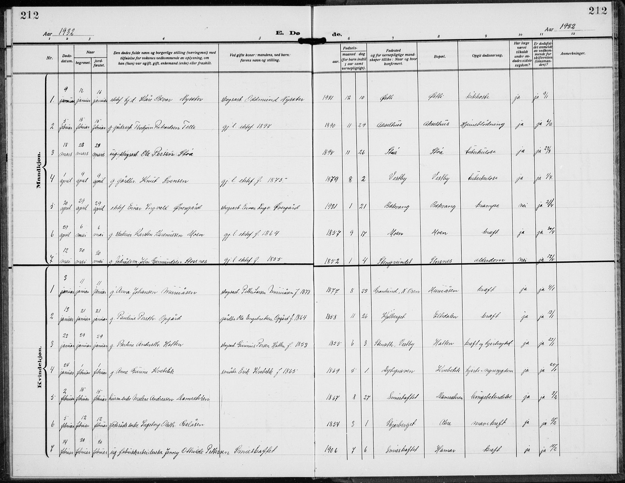 Trysil prestekontor, SAH/PREST-046/H/Ha/Hab/L0010: Parish register (copy) no. 10, 1917-1937, p. 212