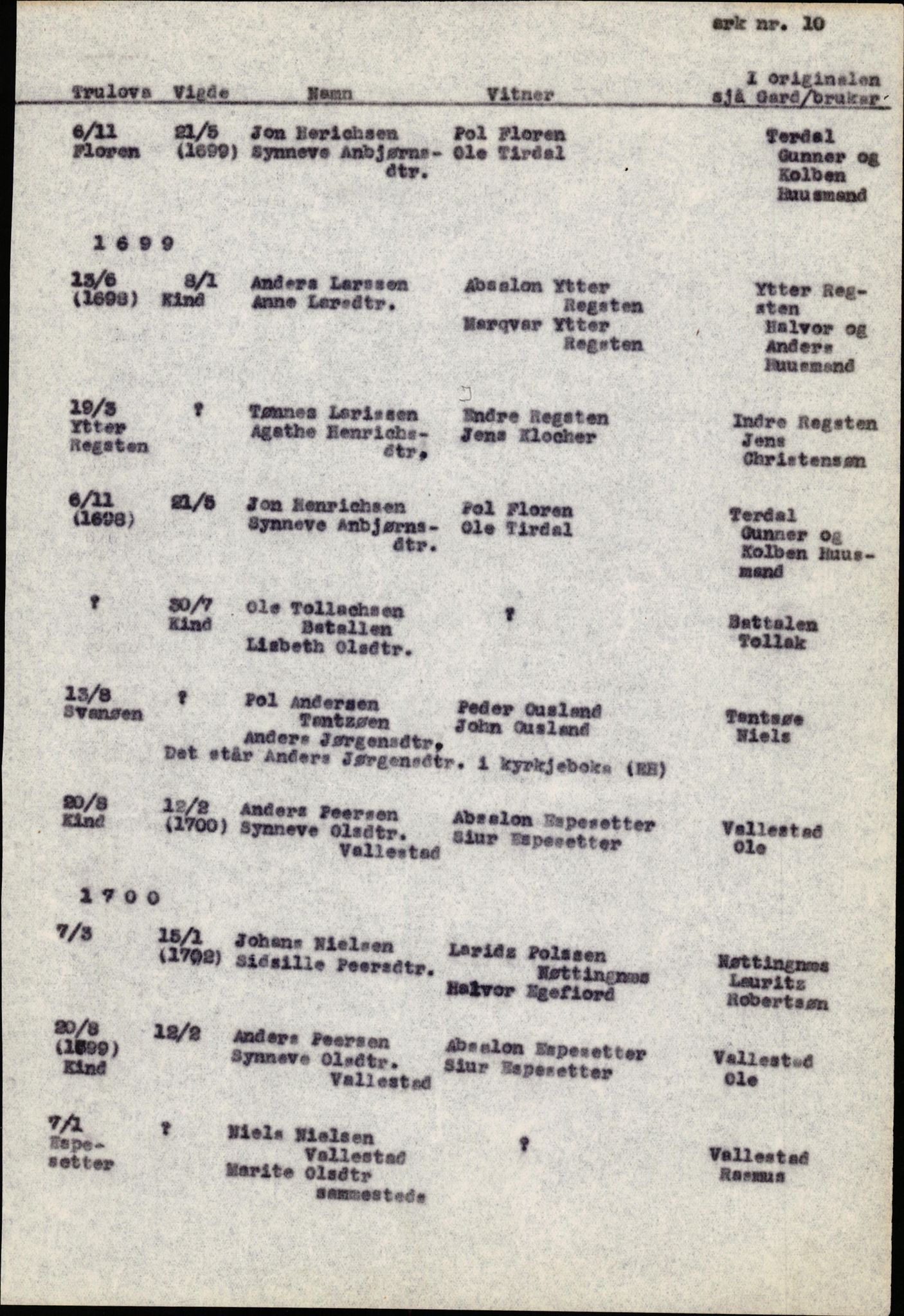 Samling av fulltekstavskrifter, SAB/FULLTEKST/B/14/0009: Kinn sokneprestembete, ministerialbok nr. A 1, 1689-1729, p. 8