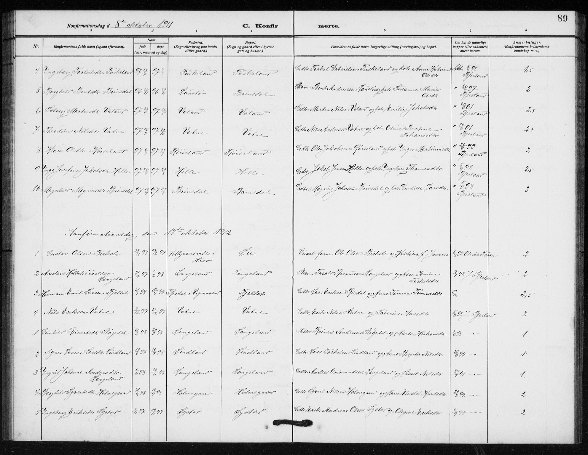 Holum sokneprestkontor, SAK/1111-0022/F/Fb/Fba/L0006: Parish register (copy) no. B 6, 1910-1936, p. 89