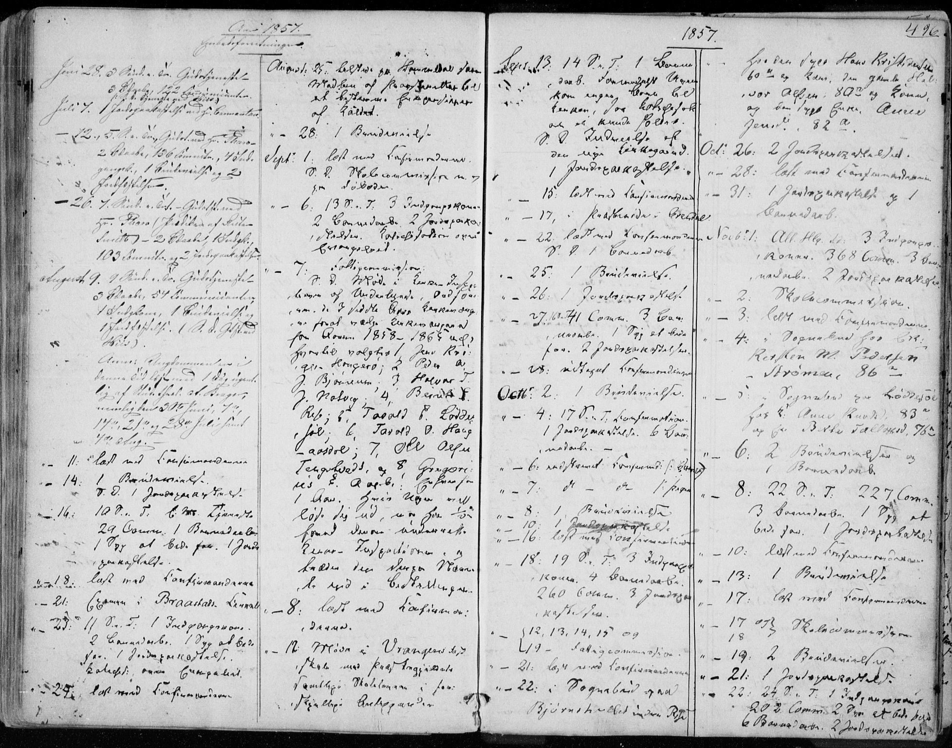 Øyestad sokneprestkontor, AV/SAK-1111-0049/F/Fa/L0015: Parish register (official) no. A 15, 1857-1873, p. 496