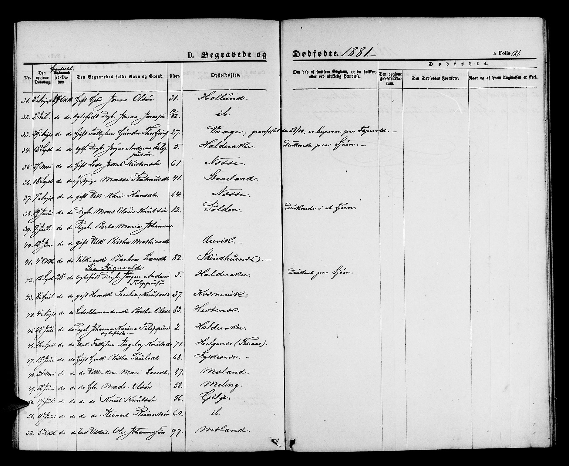 Finnås sokneprestembete, AV/SAB-A-99925/H/Ha/Hab/Habb/L0002: Parish register (copy) no. B 2, 1871-1881, p. 121